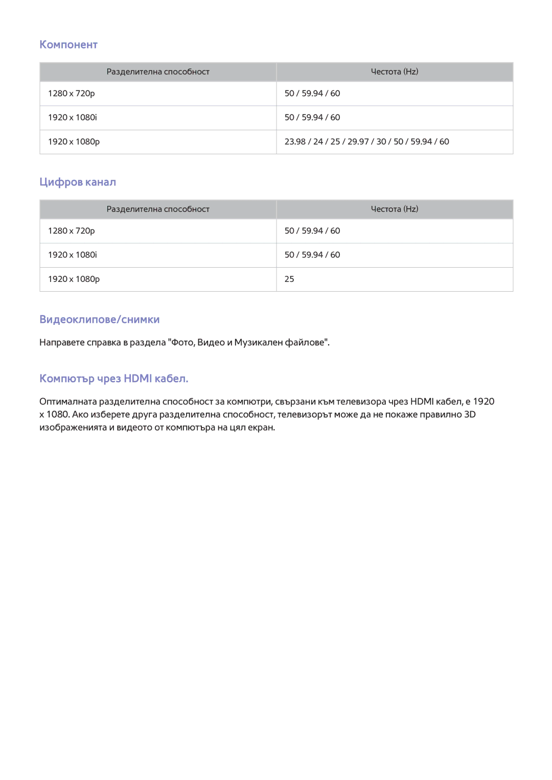 Samsung UE85HU7500LXXH, UE55HU7200SXXH manual Компонент, Цифров канал, Видеоклипове/снимки, Компютър чрез Hdmi кабел 