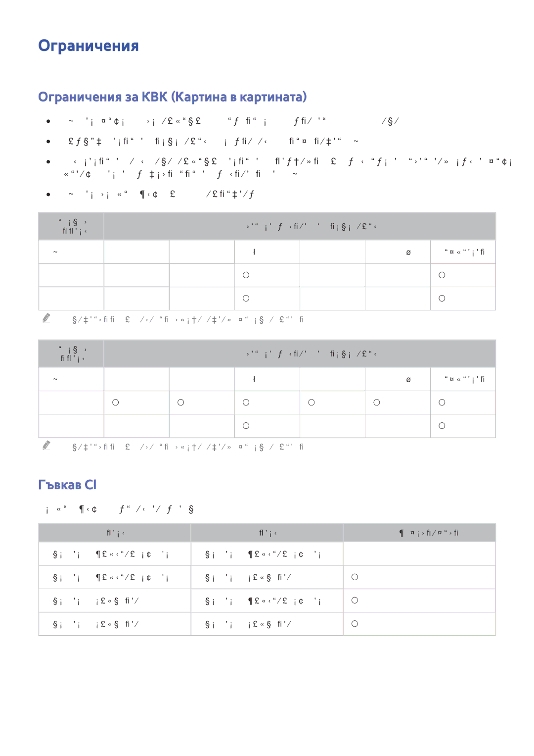 Samsung UE65HU7100SXXH manual Ограничения за КВК Картина в картината, Гъвкав CI, Не поддържа 2 кодирани канала 