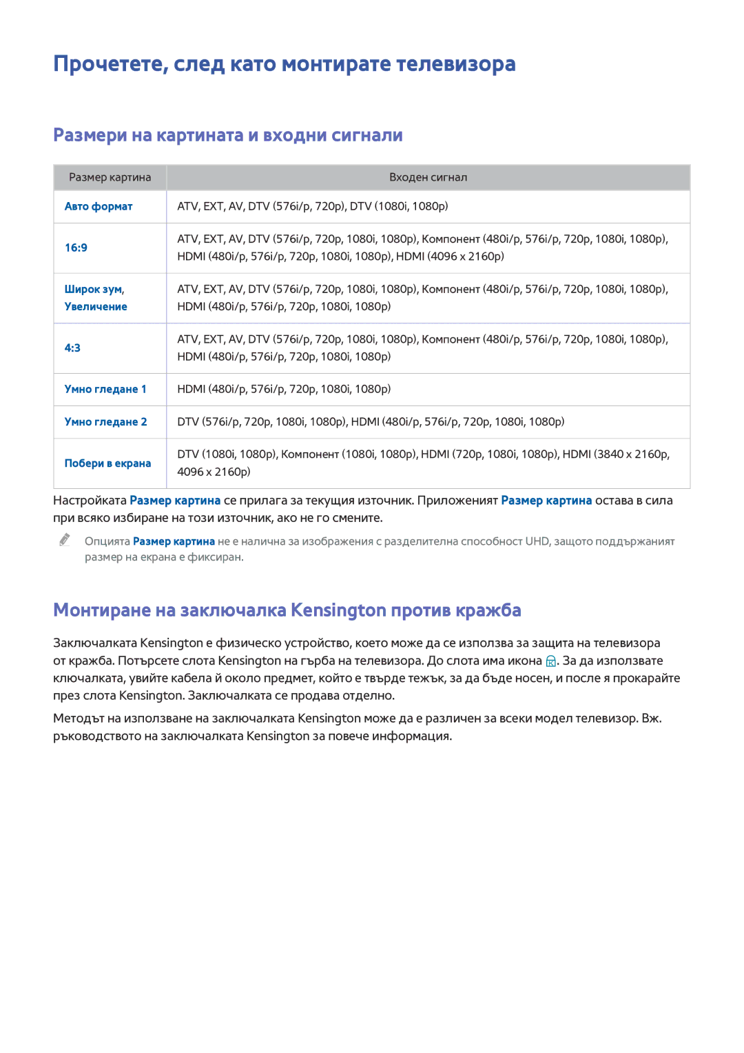 Samsung UE55HU7100SXXH, UE55HU7200SXXH Прочетете, след като монтирате телевизора, Размери на картината и входни сигнали 