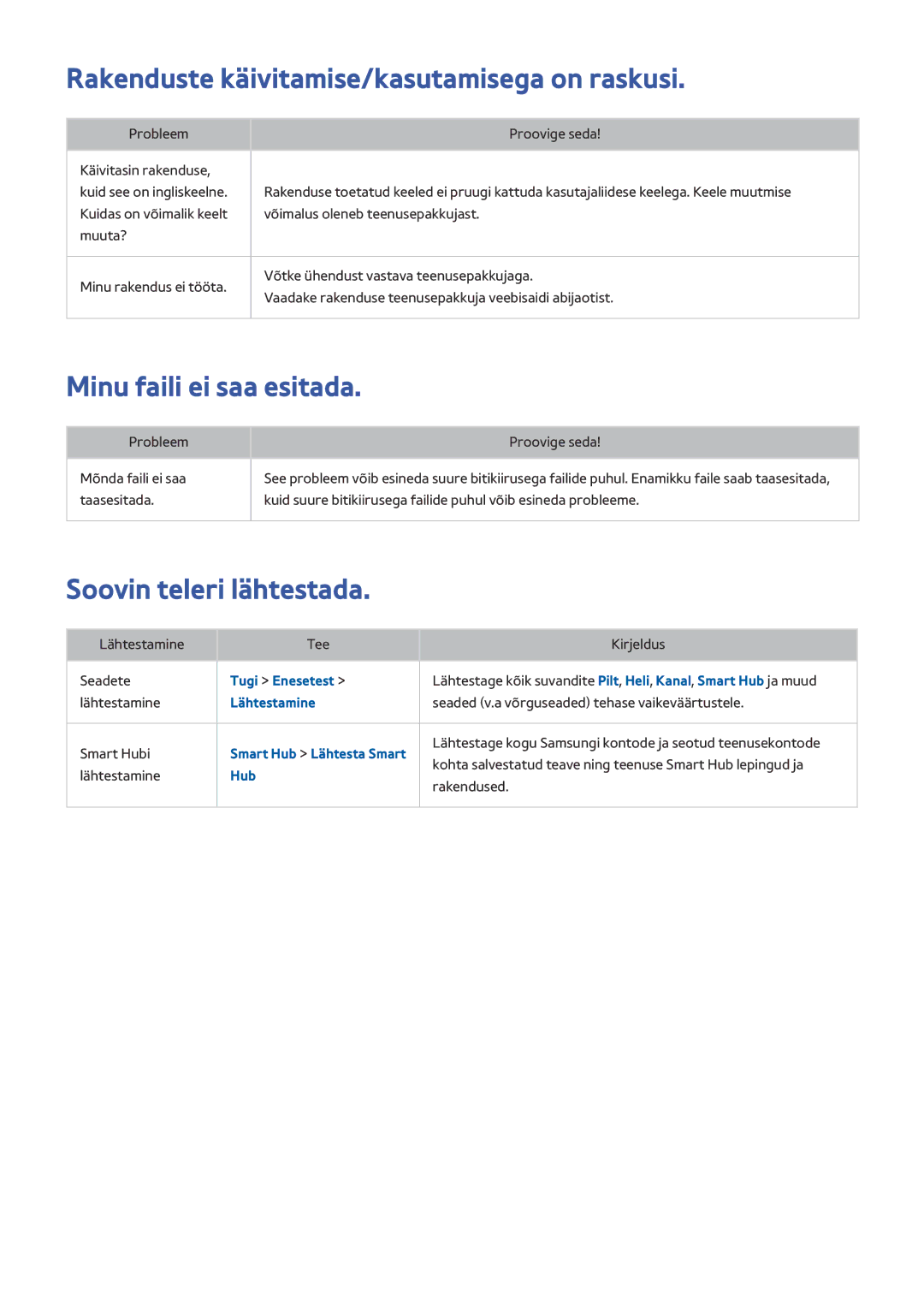 Samsung UE40HU6900UXXH Rakenduste käivitamise/kasutamisega on raskusi, Minu faili ei saa esitada, Soovin teleri lähtestada 