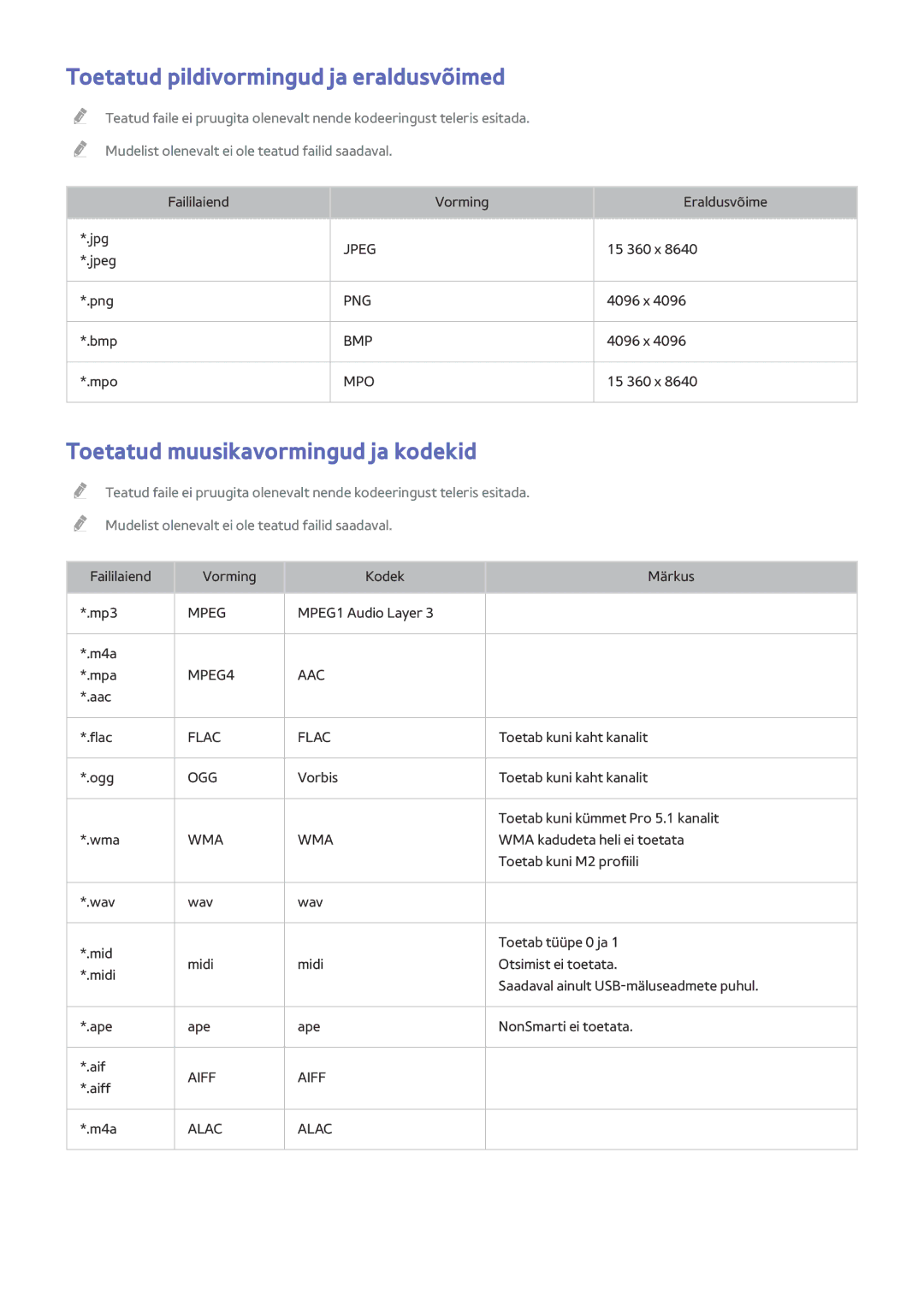 Samsung UE55HU6900UXXH, UE55HU7200SXXH manual Toetatud pildivormingud ja eraldusvõimed, Toetatud muusikavormingud ja kodekid 