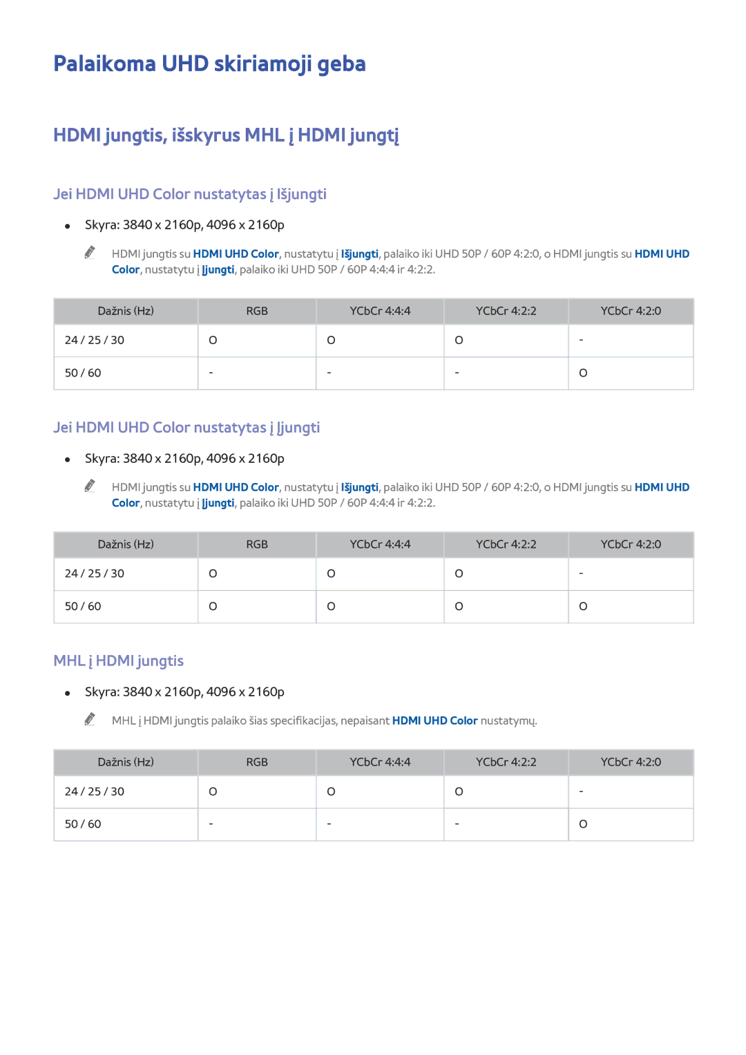 Samsung UE65HU7200SXZG manual Palaikoma UHD skiriamoji geba, Hdmi jungtis, išskyrus MHL į Hdmi jungtį, MHL į Hdmi jungtis 