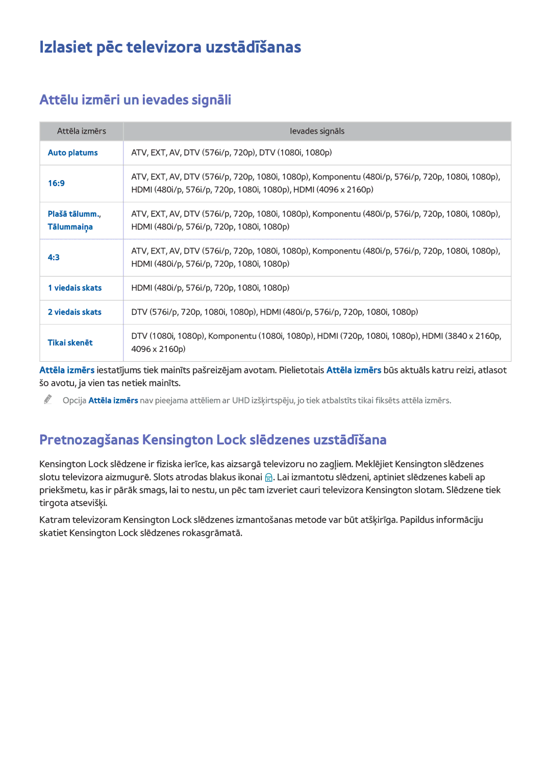 Samsung UE55HU8200TXXH, UE55HU7200SXXH manual Izlasiet pēc televizora uzstādīšanas, Attēlu izmēri un ievades signāli 