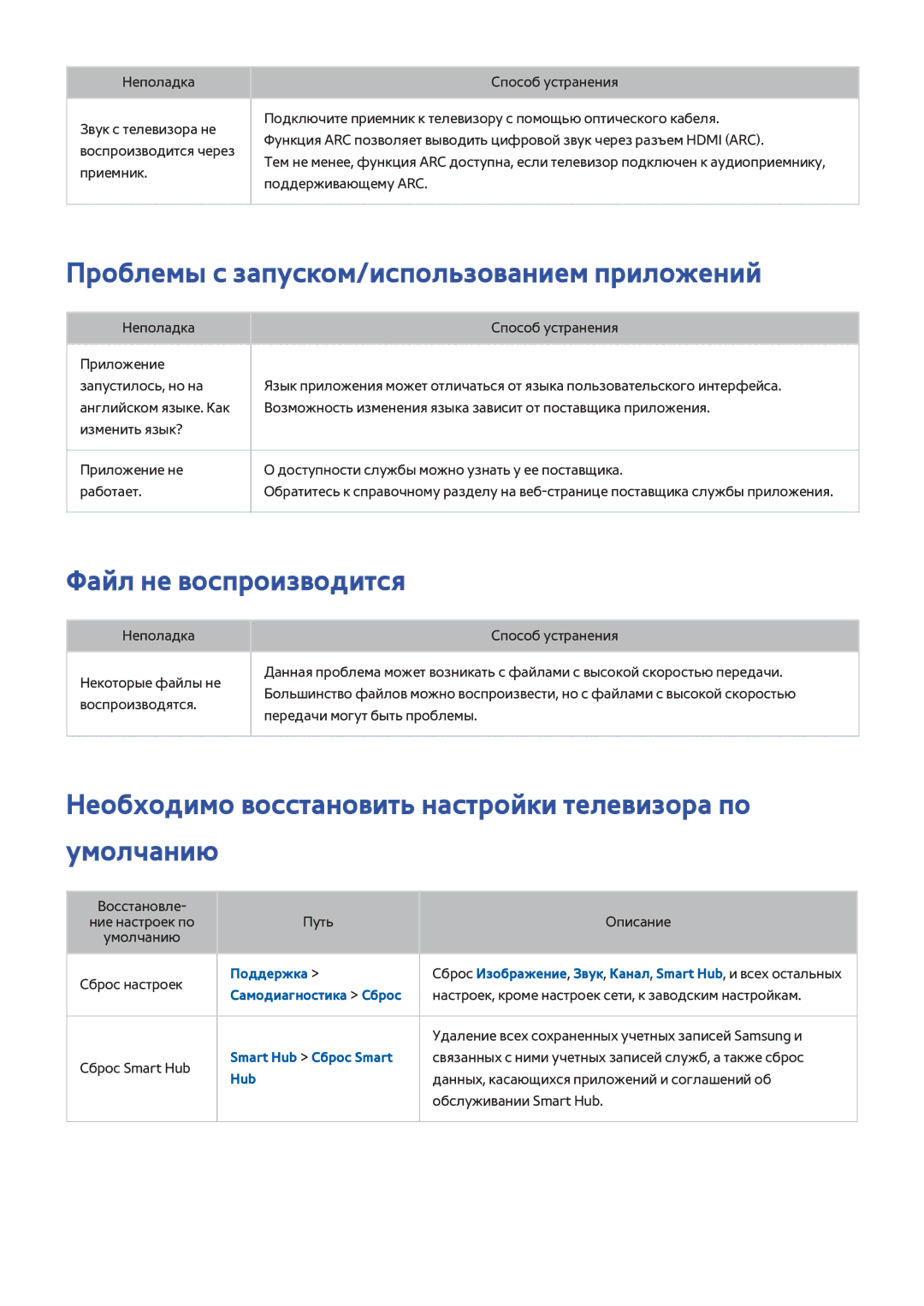 Samsung UE65HU7200SXXH, UE55HU7200SXXH manual Проблемы с запуском/использованием приложений, Файл не воспроизводится 