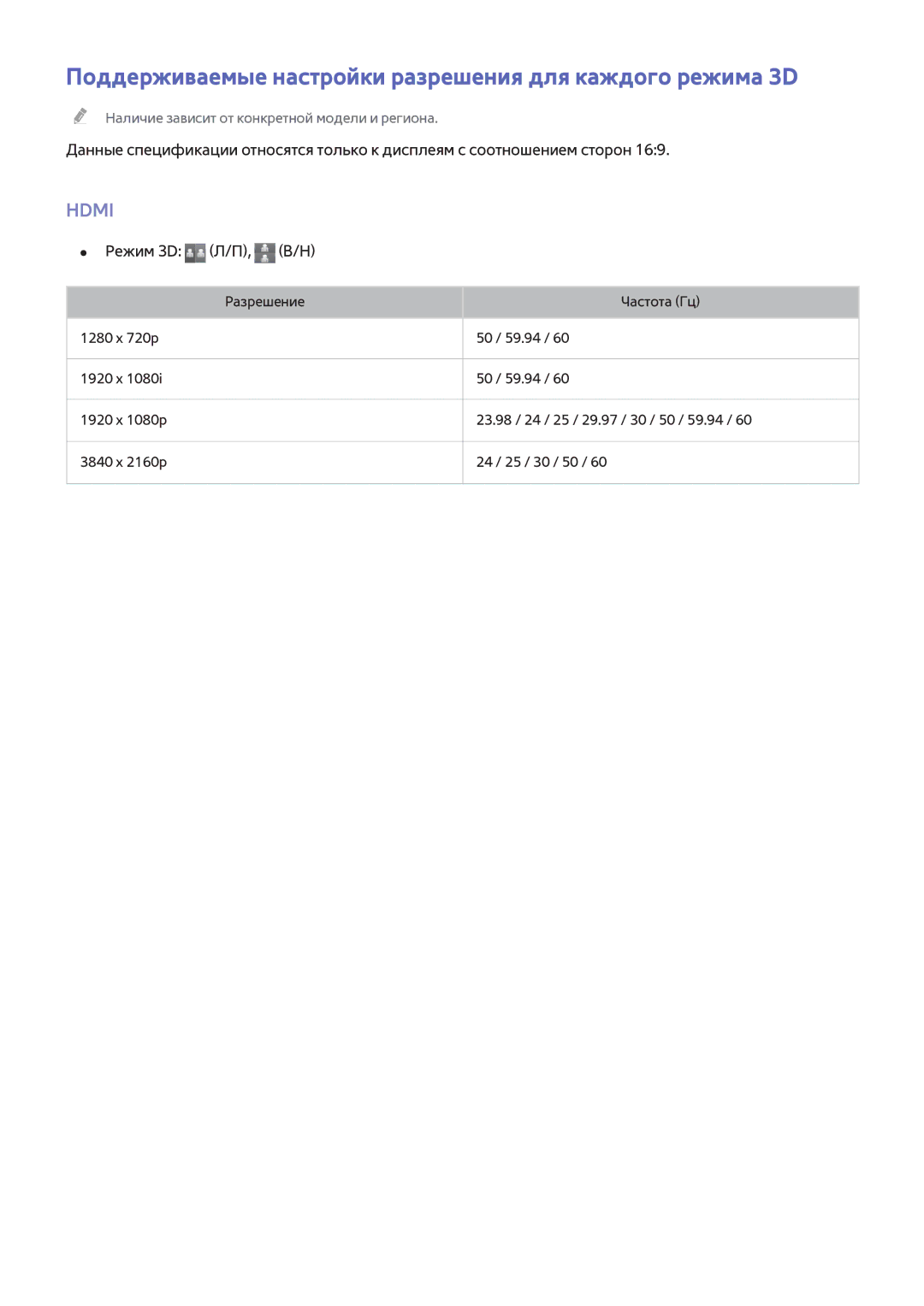 Samsung UE55HU6900UXXH, UE55HU7200SXXH manual Поддерживаемые настройки разрешения для каждого режима 3D, Режим 3D Л/П, В/Н 