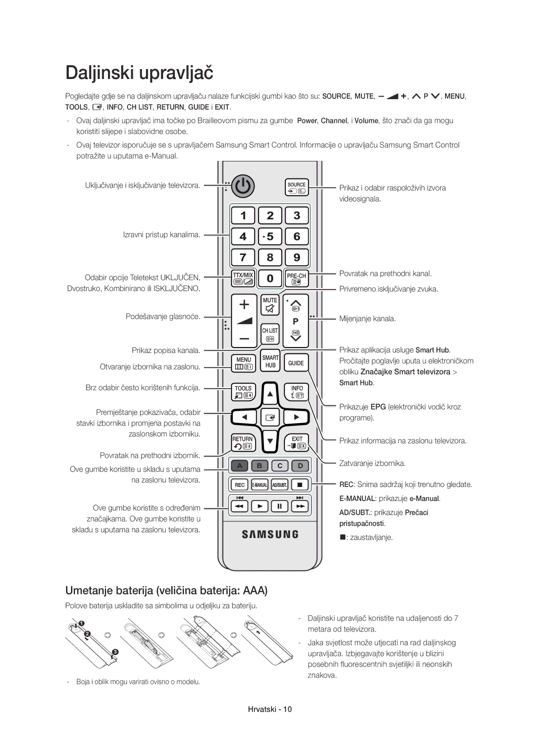 Samsung UE65HU7200SXXH, UE55HU7200SXZG, UE55HU7200SXXH manual Daljinski upravljač, Umetanje baterija veličina baterija AAA 