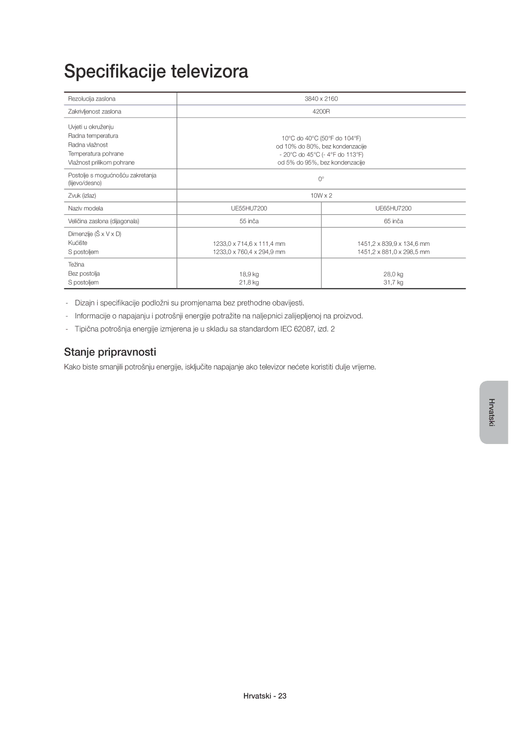 Samsung UE65HU7200SXZG, UE55HU7200SXZG, UE55HU7200SXXH, UE55HU7200SXXC manual Specifikacije televizora, Stanje pripravnosti 