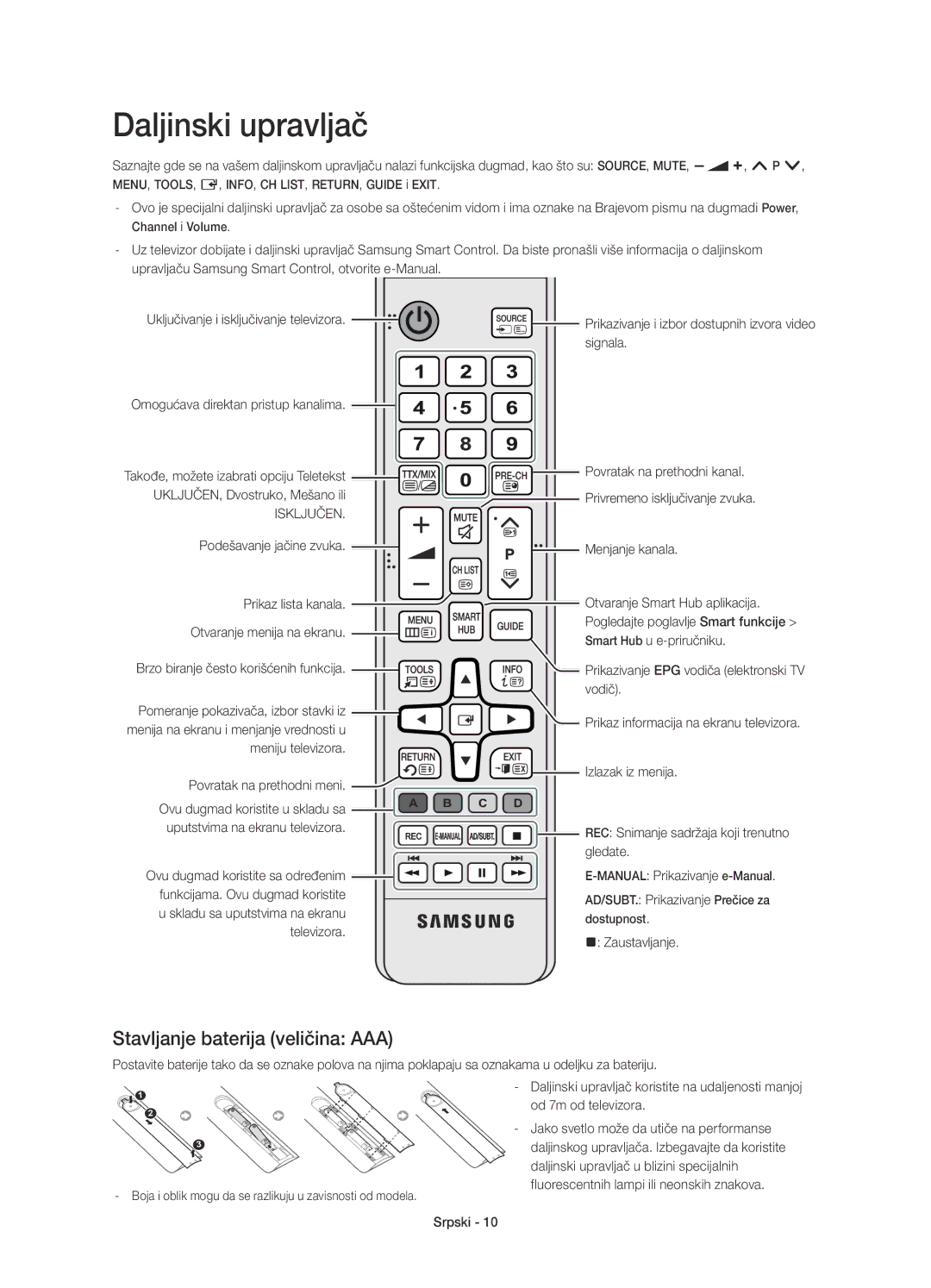 Samsung UE55HU7200SXXC manual Stavljanje baterija veličina AAA, Signala, Meniju televizora Povratak na prethodni meni 