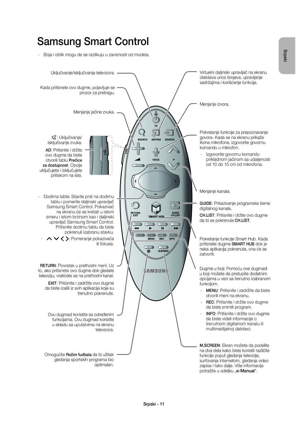 Samsung UE65HU7200SXZG manual Menjanje jačine zvuka, Samsung Smart Control. Pokazivač, Upravljač Samsung Smart Control 