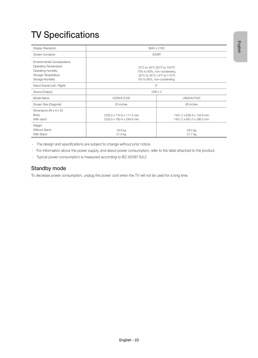 Samsung UE55HU7200UXXH, UE55HU7200SXZG, UE55HU7200SXXH, UE55HU7200SXXC, UE65HU7200SXZG manual TV Specifications, Standby mode 