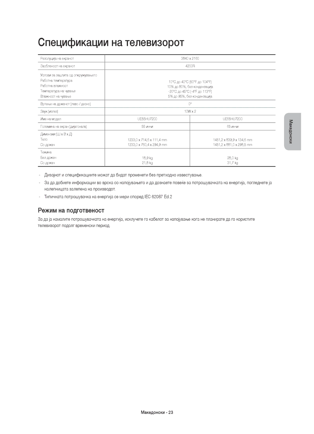 Samsung UE55HU7200SXXN, UE55HU7200SXZG, UE55HU7200SXXH, UE55HU7200SXXC Спецификации на телевизорот, Режим на подготвеност 