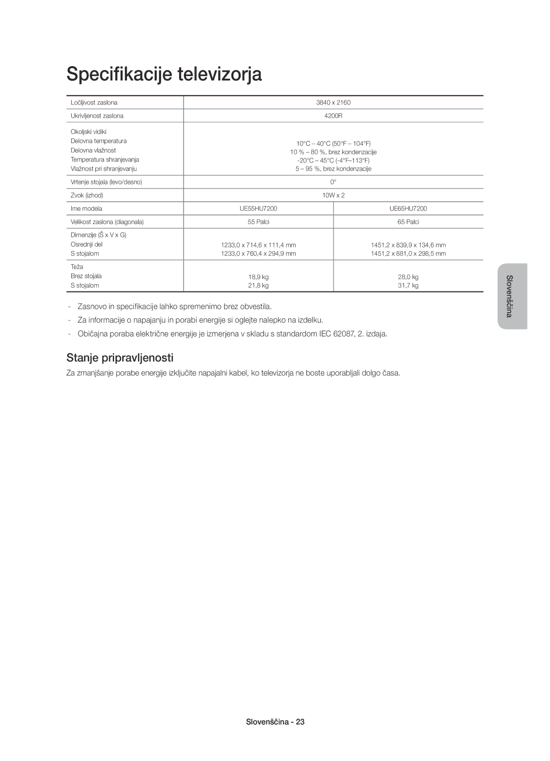 Samsung UE65HU7200SXZG, UE55HU7200SXZG, UE55HU7200SXXH, UE55HU7200SXXC Specifikacije televizorja, Stanje pripravljenosti 