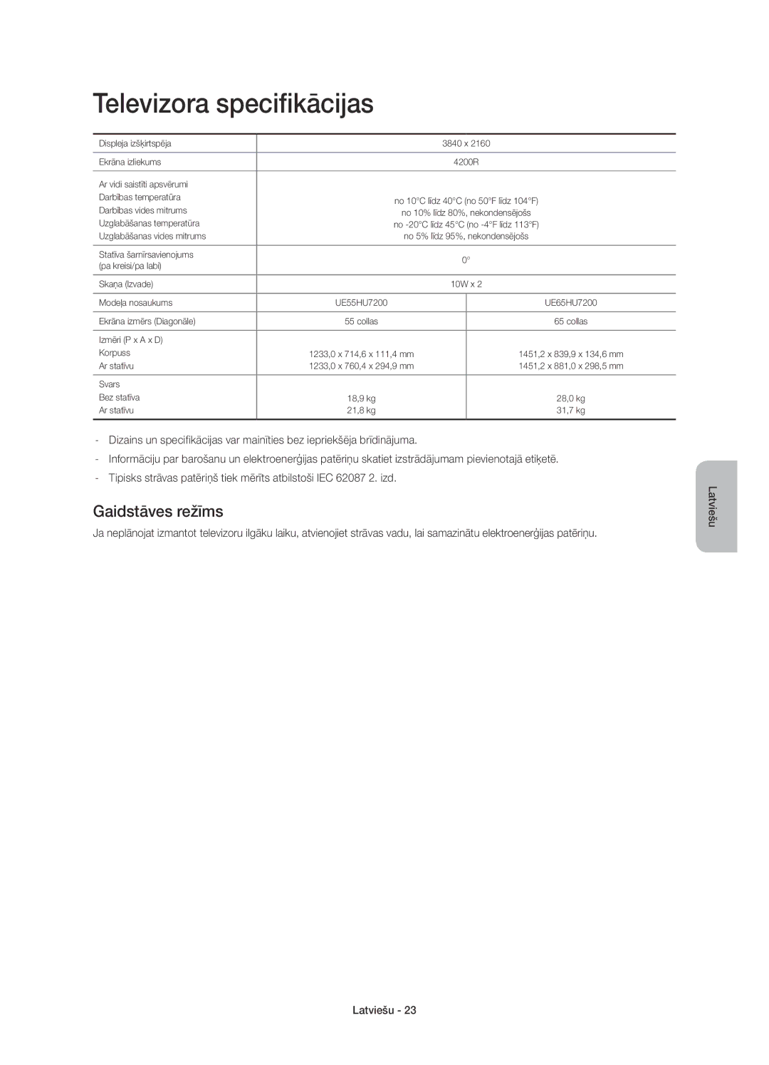 Samsung UE65HU7200UXXU, UE55HU7200SXZG, UE55HU7200SXXH, UE55HU7200SXXC manual Televizora specifikācijas, Gaidstāves režīms 