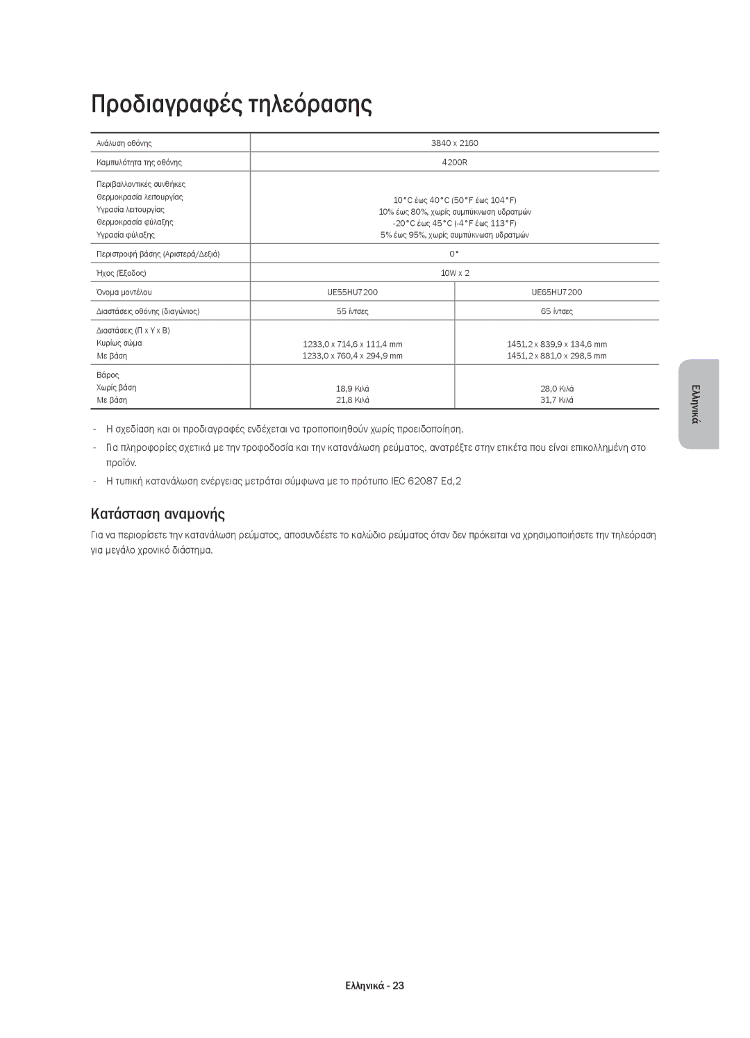 Samsung UE65HU7200SXXN, UE55HU7200SXZG, UE55HU7200SXXH, UE55HU7200SXXC manual Προδιαγραφές τηλεόρασης, Κατάσταση αναμονής 