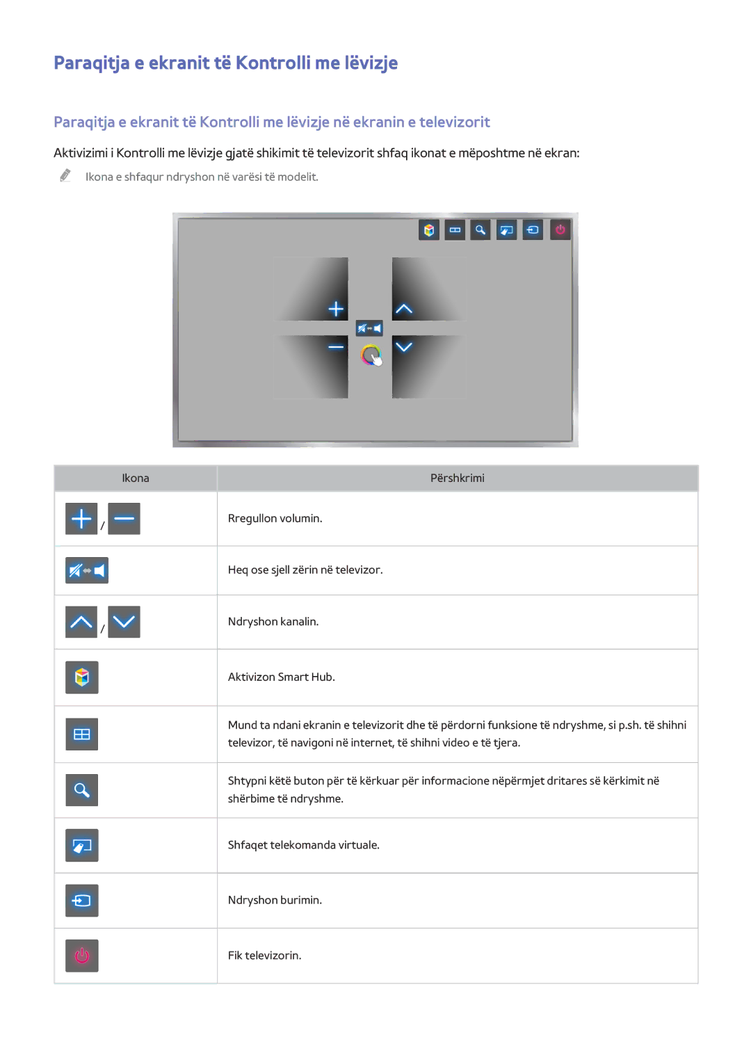 Samsung UE55HU6900UXXH manual Paraqitja e ekranit të Kontrolli me lëvizje, Ikona e shfaqur ndryshon në varësi të modelit 