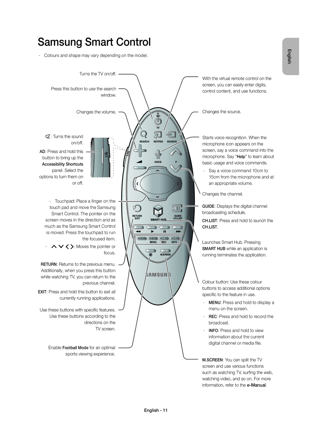 Samsung UE65HU7590LXZG, UE55HU7590LXZG, UE48HU7590LXZG, UE75HU7590LXZG manual Samsung Smart Control, Changes the source 