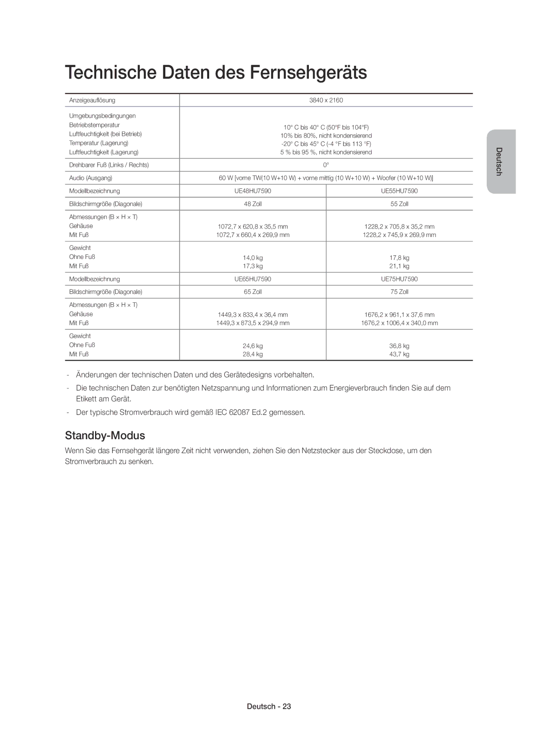 Samsung UE65HU7590LXZG, UE55HU7590LXZG, UE48HU7590LXZG, UE75HU7590LXZG Technische Daten des Fernsehgeräts, Standby-Modus 