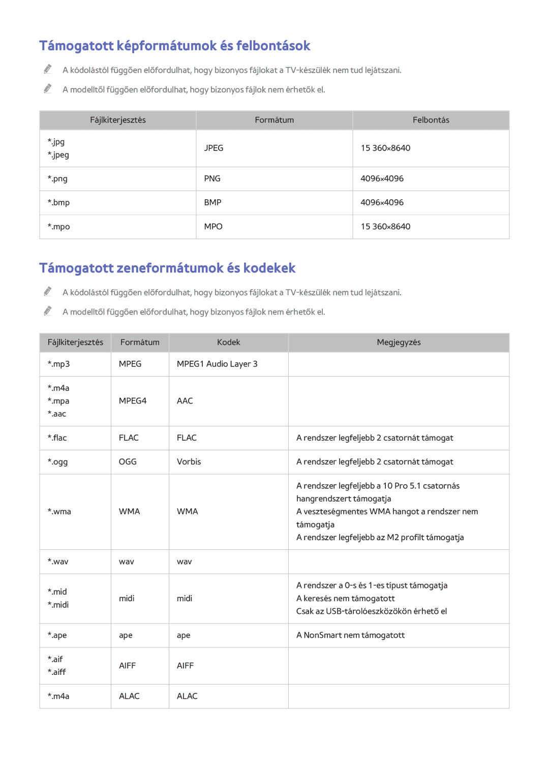 Samsung UE48HU7580TXZG, UE55HU7590LXZG manual Támogatott képformátumok és felbontások, Támogatott zeneformátumok és kodekek 