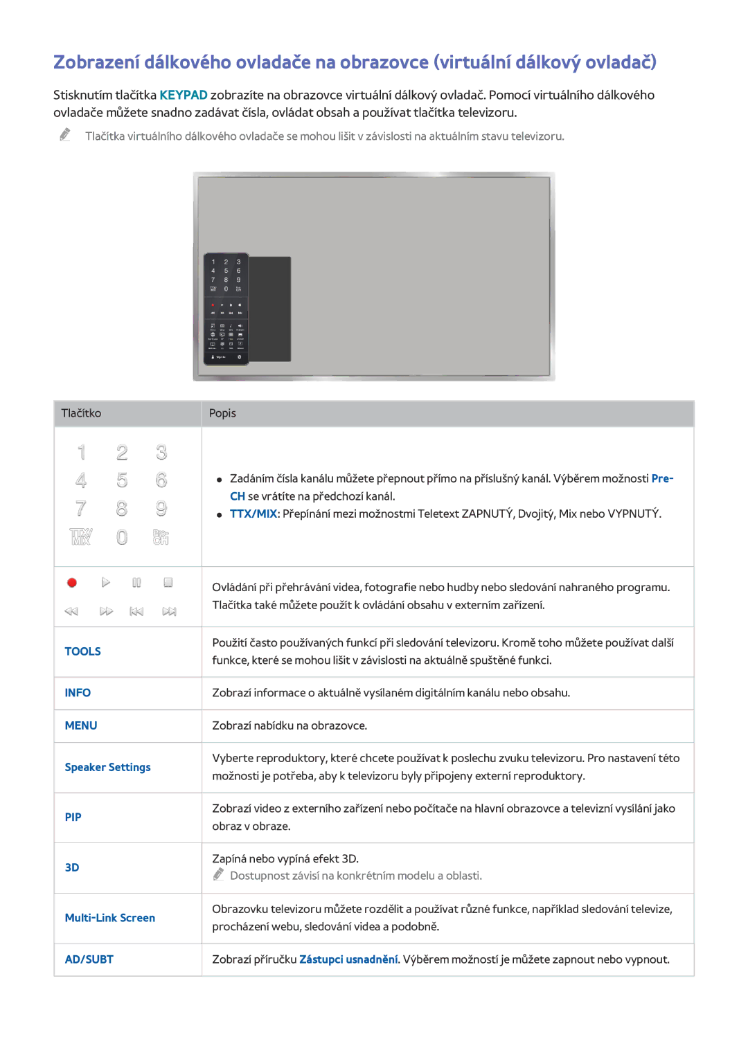 Samsung UE65HU8200ZXZT, UE55HU7590LXZG, UE55HU7200SXZG, UE55HU7200SXXH, UE48HU7590LXZG Speaker Settings, Multi-Link Screen 