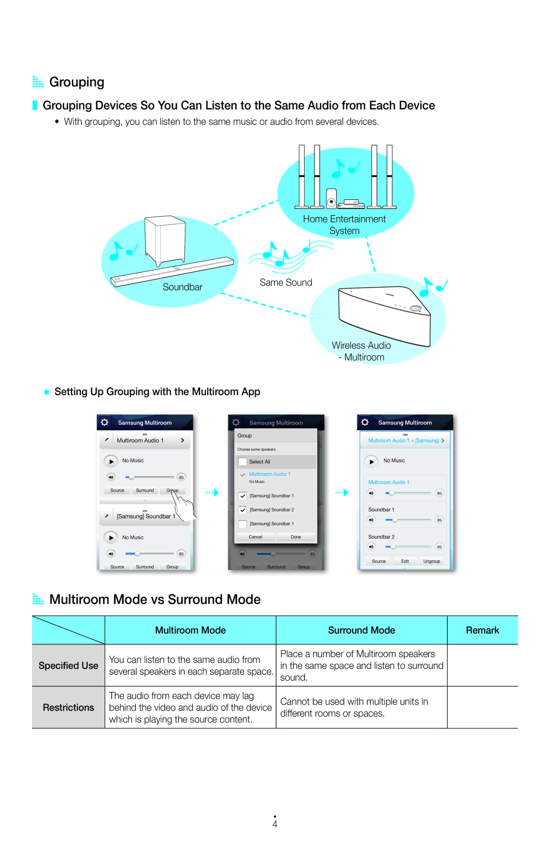 Samsung UE48HU7590LXZG AA Grouping, AA Multiroom Mode vs Surround Mode, `` Setting Up Grouping with the Multiroom App 