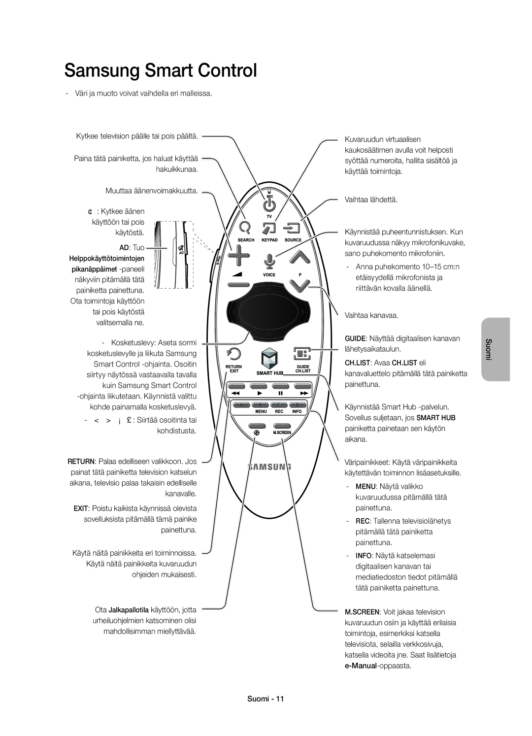 Samsung UE65HU8205TXXE, UE55HU8205TXXE manual Ota toimintoja käyttöön, Kosketuslevy Aseta sormi, Vaihtaa lähdettä 