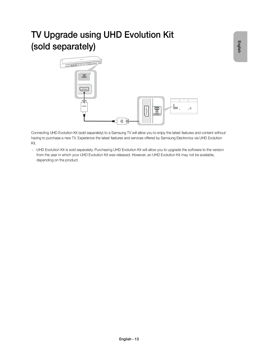 Samsung UE65HU8205TXXE, UE55HU8205TXXE manual TV Upgrade using UHD Evolution Kit sold separately 