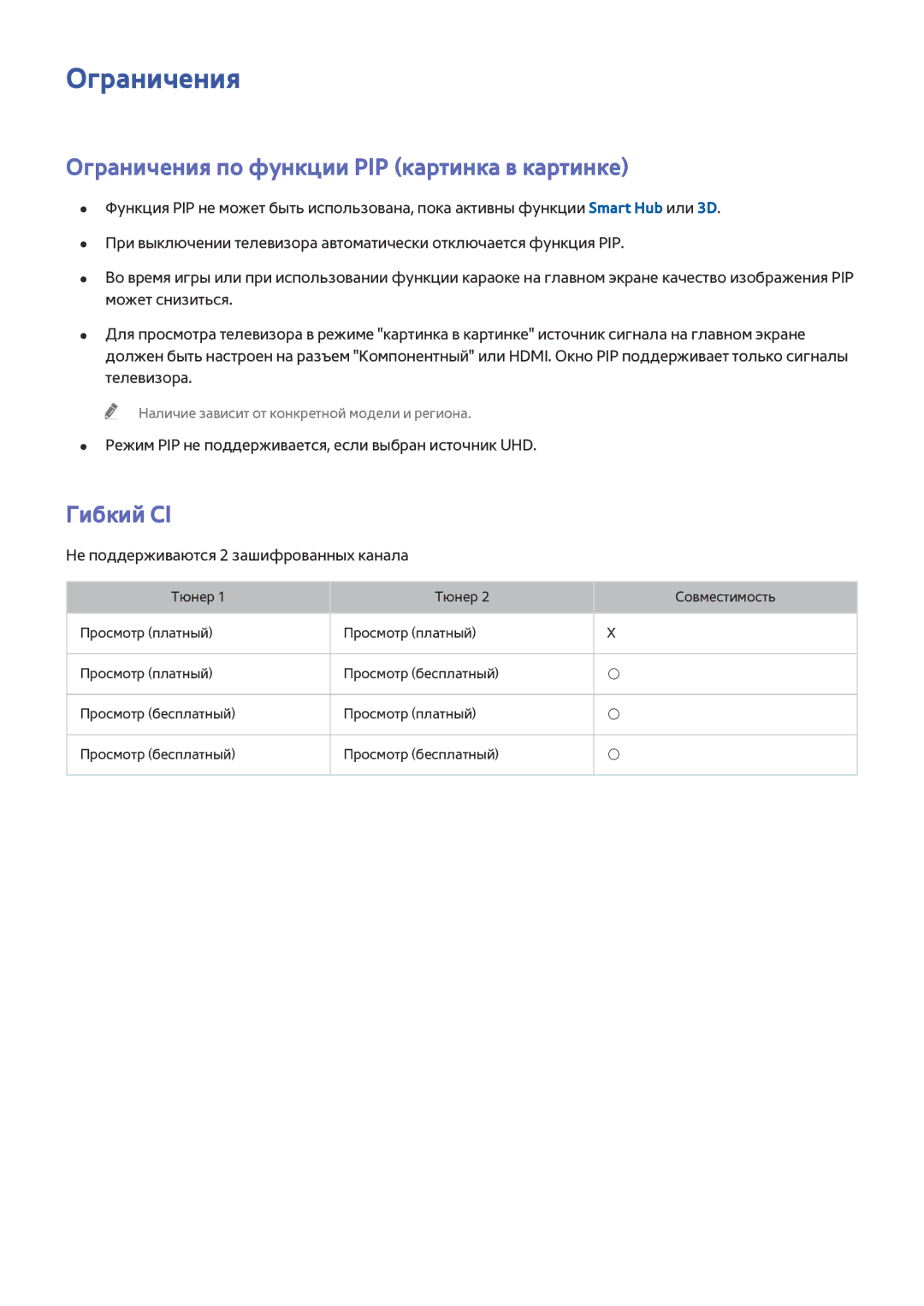 Samsung UE78HU8500TXXH, UE55HU8500TXXH, UE65HU8500TXXH manual Ограничения по функции PIP картинка в картинке, Гибкий CI 