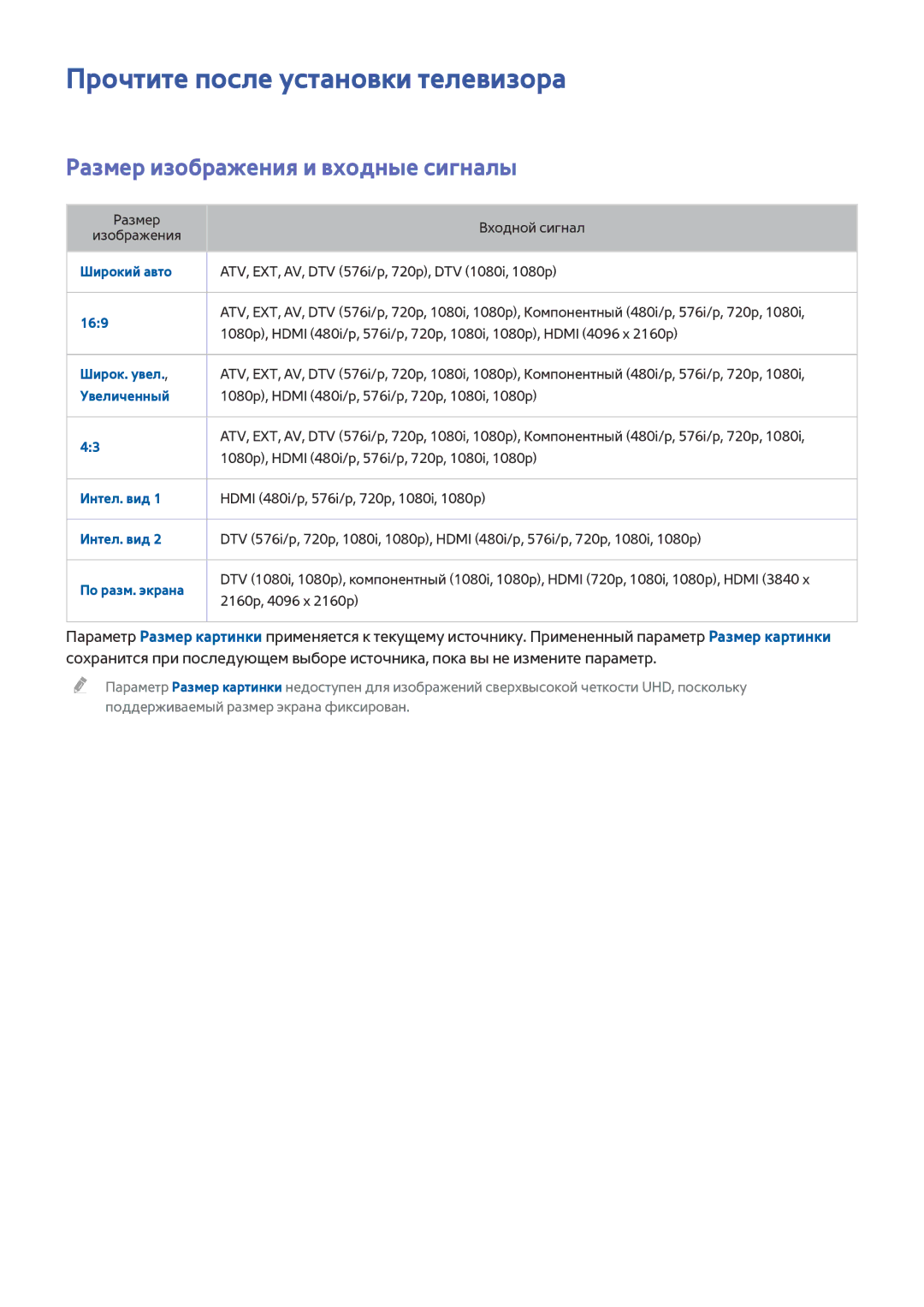 Samsung UE65HU8500TXXH, UE55HU8500TXXH manual Прочтите после установки телевизора, Размер изображения и входные сигналы 