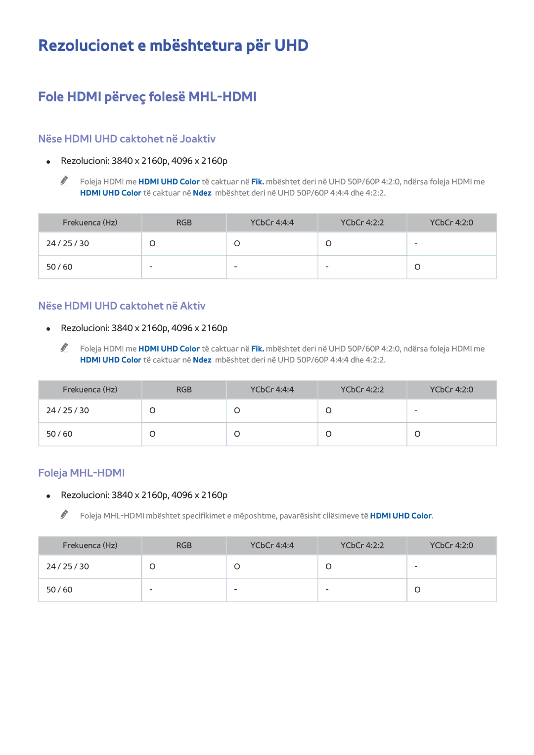 Samsung UE78HU8500TXXH manual Rezolucionet e mbështetura për UHD, Fole Hdmi përveç folesë MHL-HDMI, Foleja MHL-HDMI 