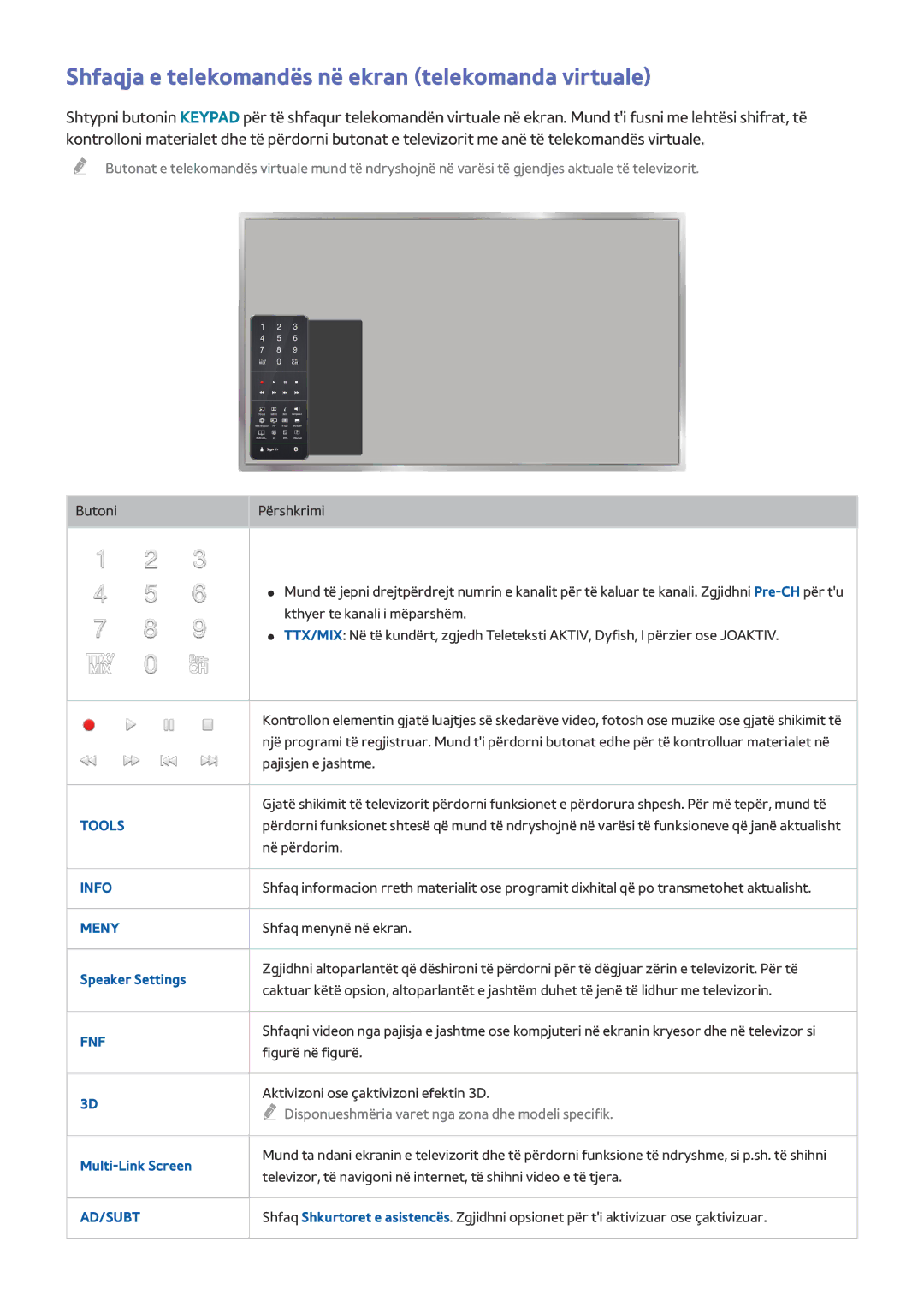 Samsung UE55HU8500TXXH manual Shfaqja e telekomandës në ekran telekomanda virtuale, Speaker Settings, Multi-Link Screen 