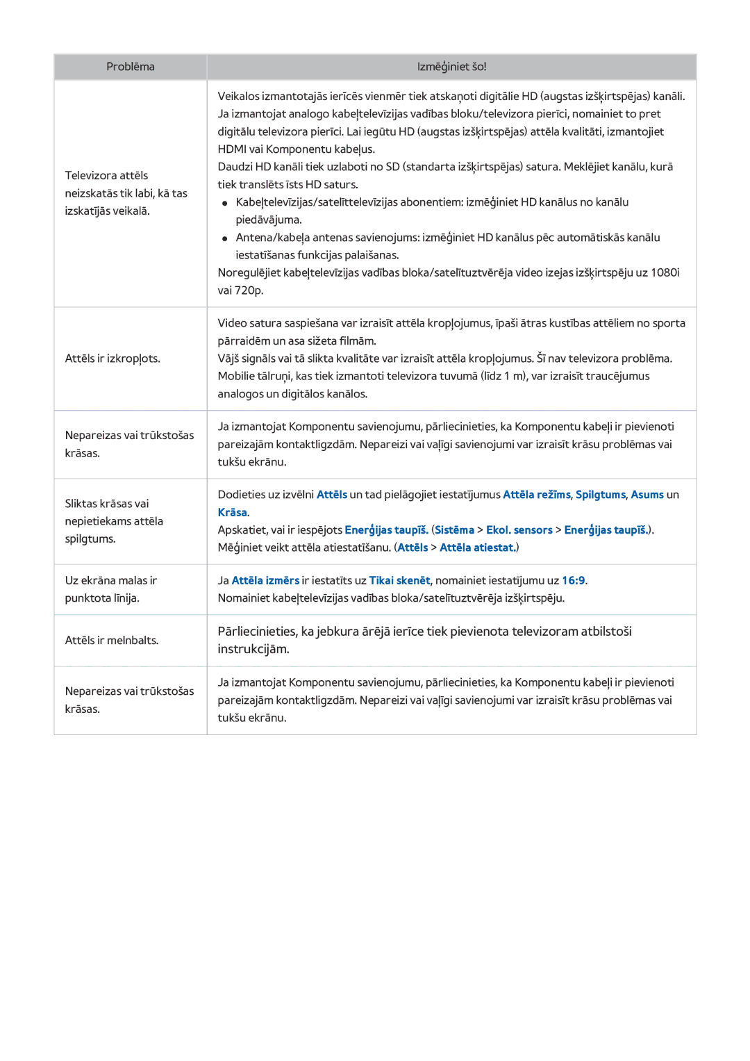 Samsung UE78HU8500TXXH, UE55HU8500TXXH, UE65HU8500TXXH manual Instrukcijām, Problēma Izmēģiniet šo 