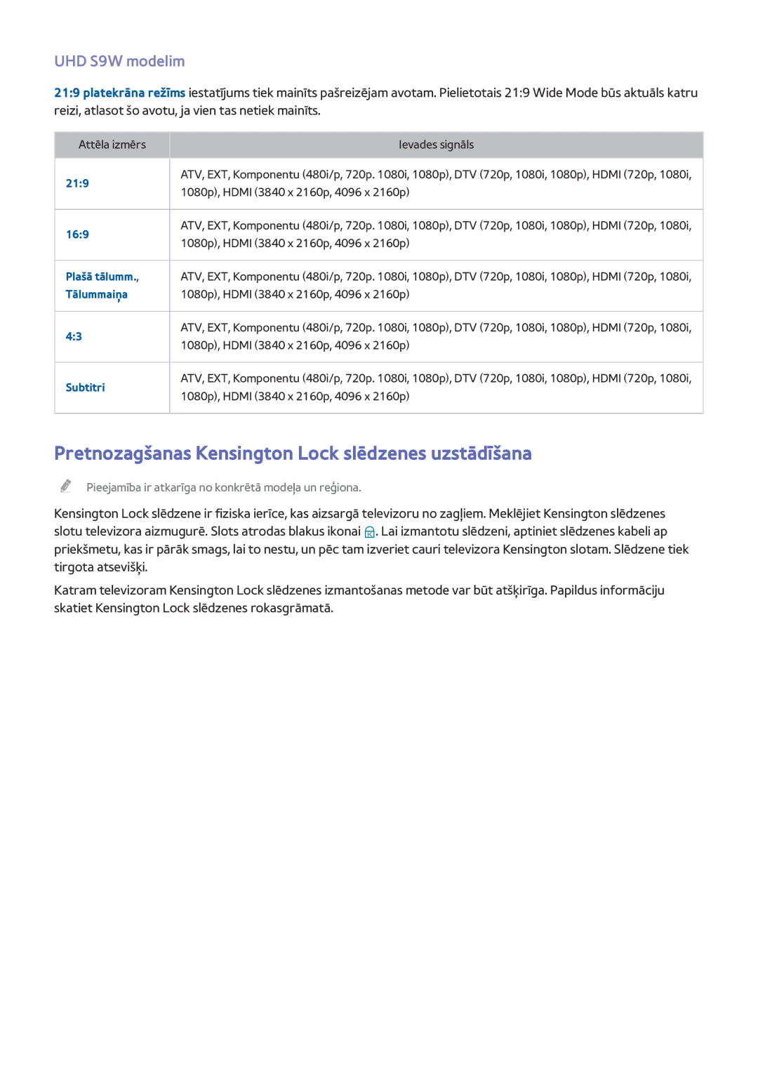 Samsung UE78HU8500TXXH, UE55HU8500TXXH manual Pretnozagšanas Kensington Lock slēdzenes uzstādīšana, UHD S9W modelim 