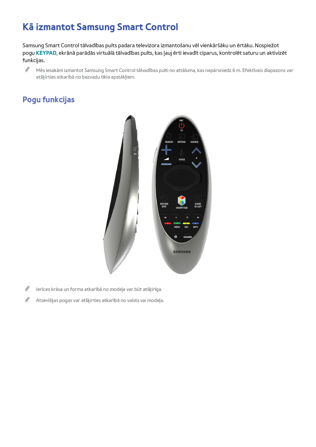 Samsung UE55HU8500TXXH, UE78HU8500TXXH, UE65HU8500TXXH manual Kā izmantot Samsung Smart Control, Pogu funkcijas 