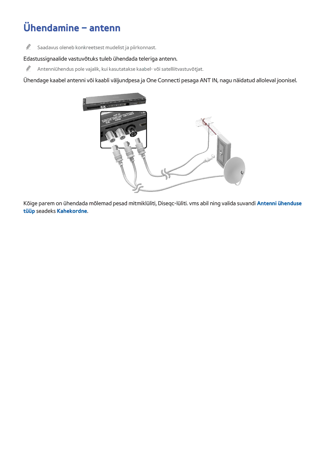 Samsung UE55HU8500TXXH, UE78HU8500TXXH Ühendamine antenn, Edastussignaalide vastuvõtuks tuleb ühendada teleriga antenn 