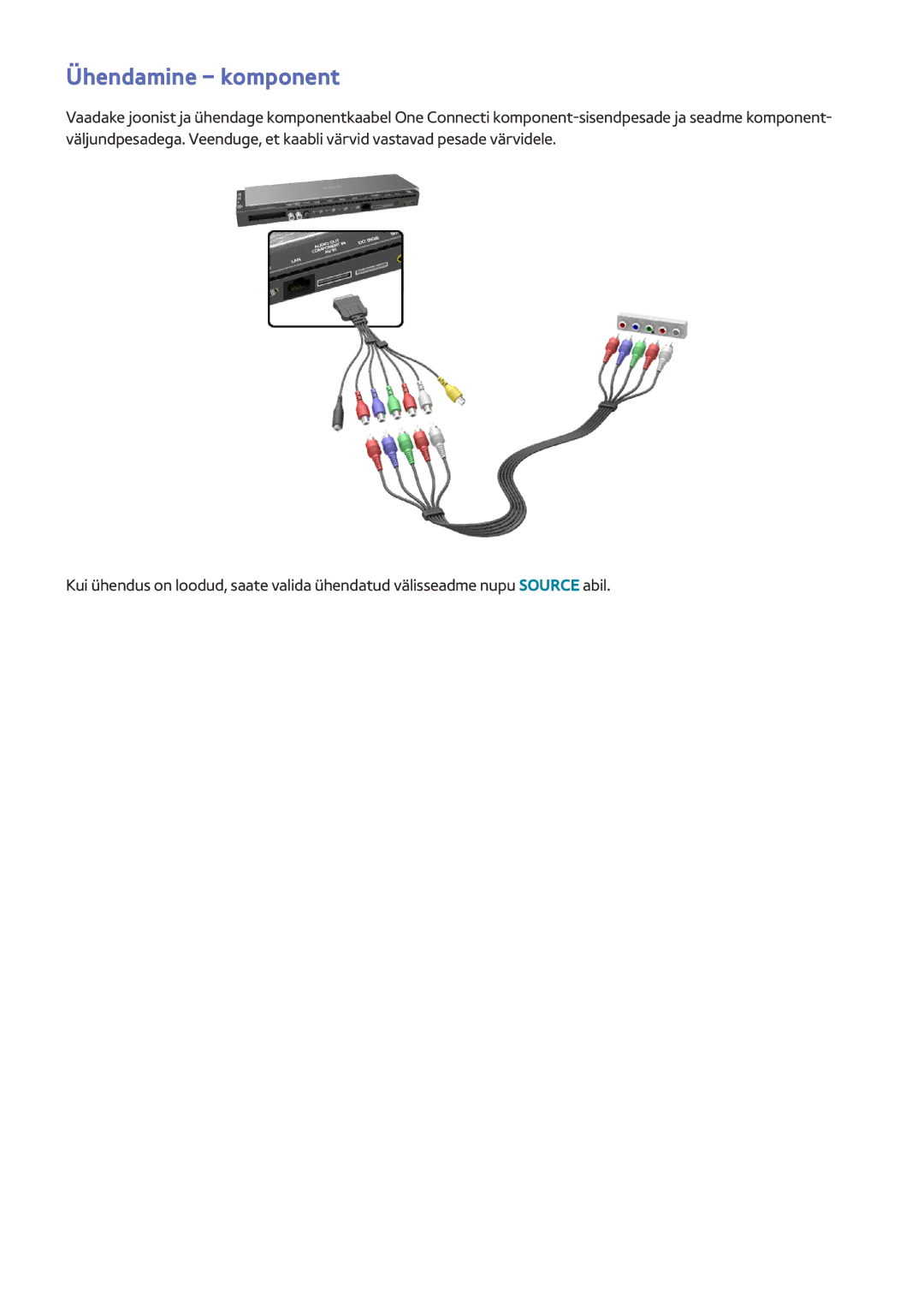 Samsung UE55HU8500TXXH, UE78HU8500TXXH, UE65HU8500TXXH manual Ühendamine komponent 