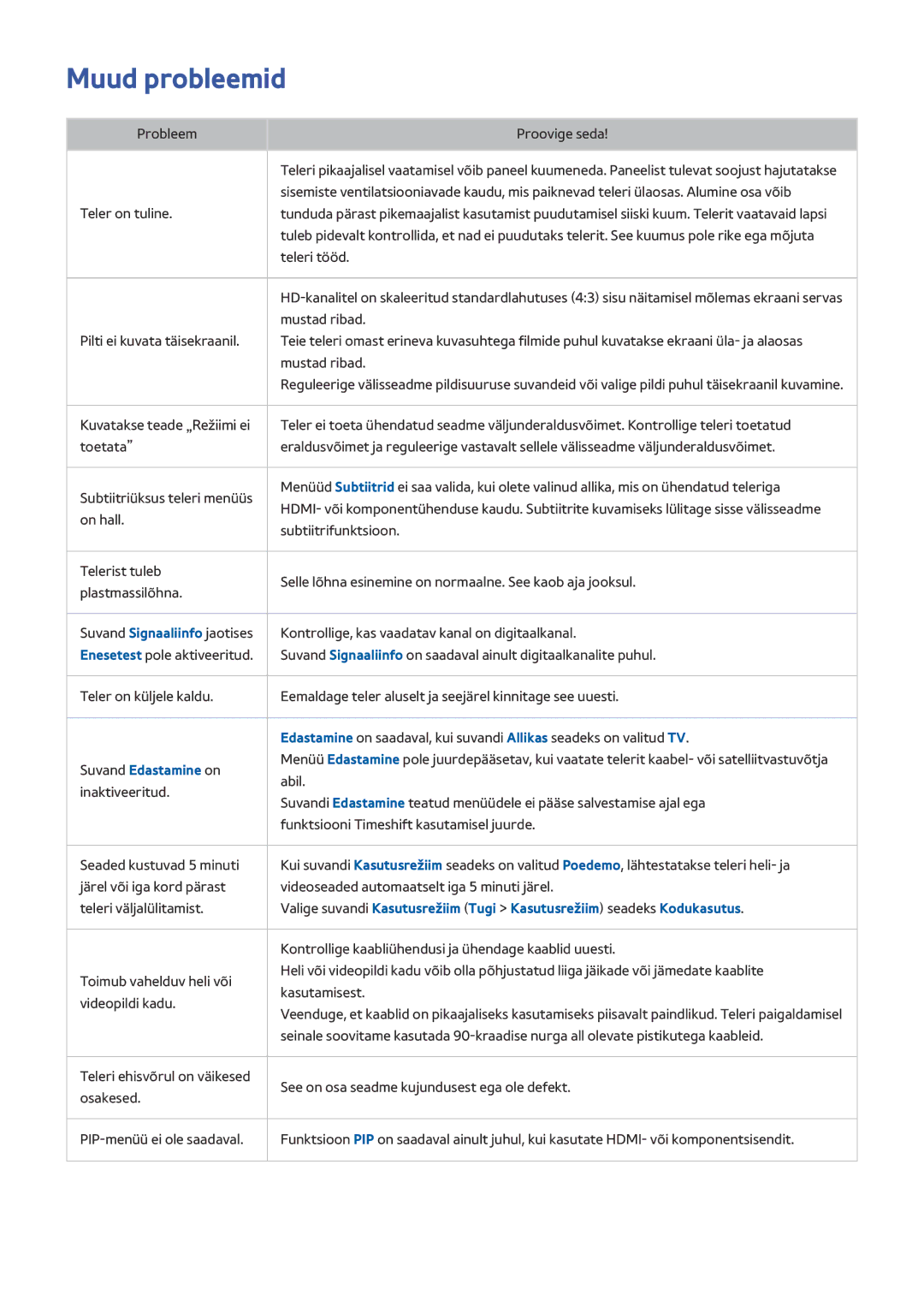 Samsung UE55HU8500TXXH, UE78HU8500TXXH, UE65HU8500TXXH manual Muud probleemid, Suvand Edastamine on 