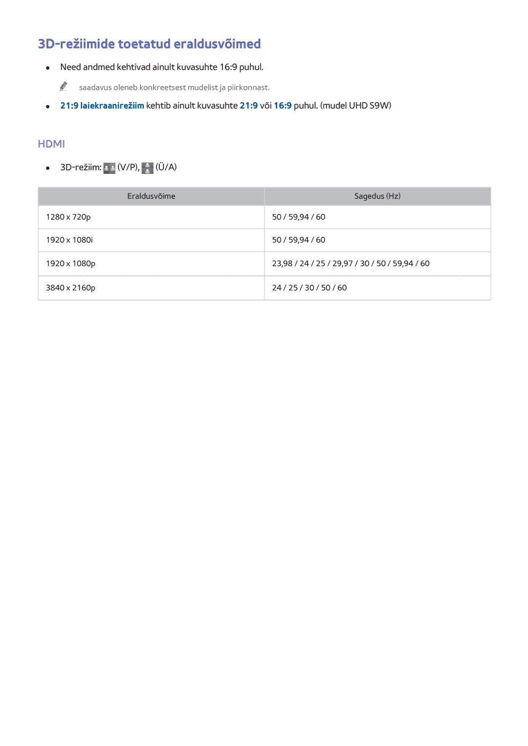 Samsung UE65HU8500TXXH manual 3D-režiimide toetatud eraldusvõimed, Need andmed kehtivad ainult kuvasuhte 169 puhul 