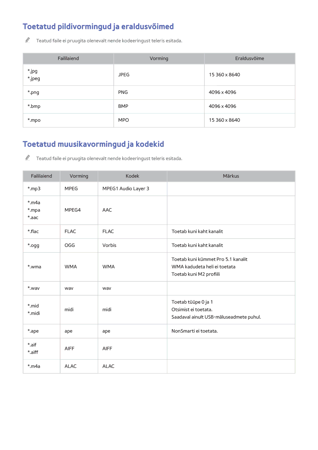 Samsung UE65HU8500TXXH, UE55HU8500TXXH manual Toetatud pildivormingud ja eraldusvõimed, Toetatud muusikavormingud ja kodekid 