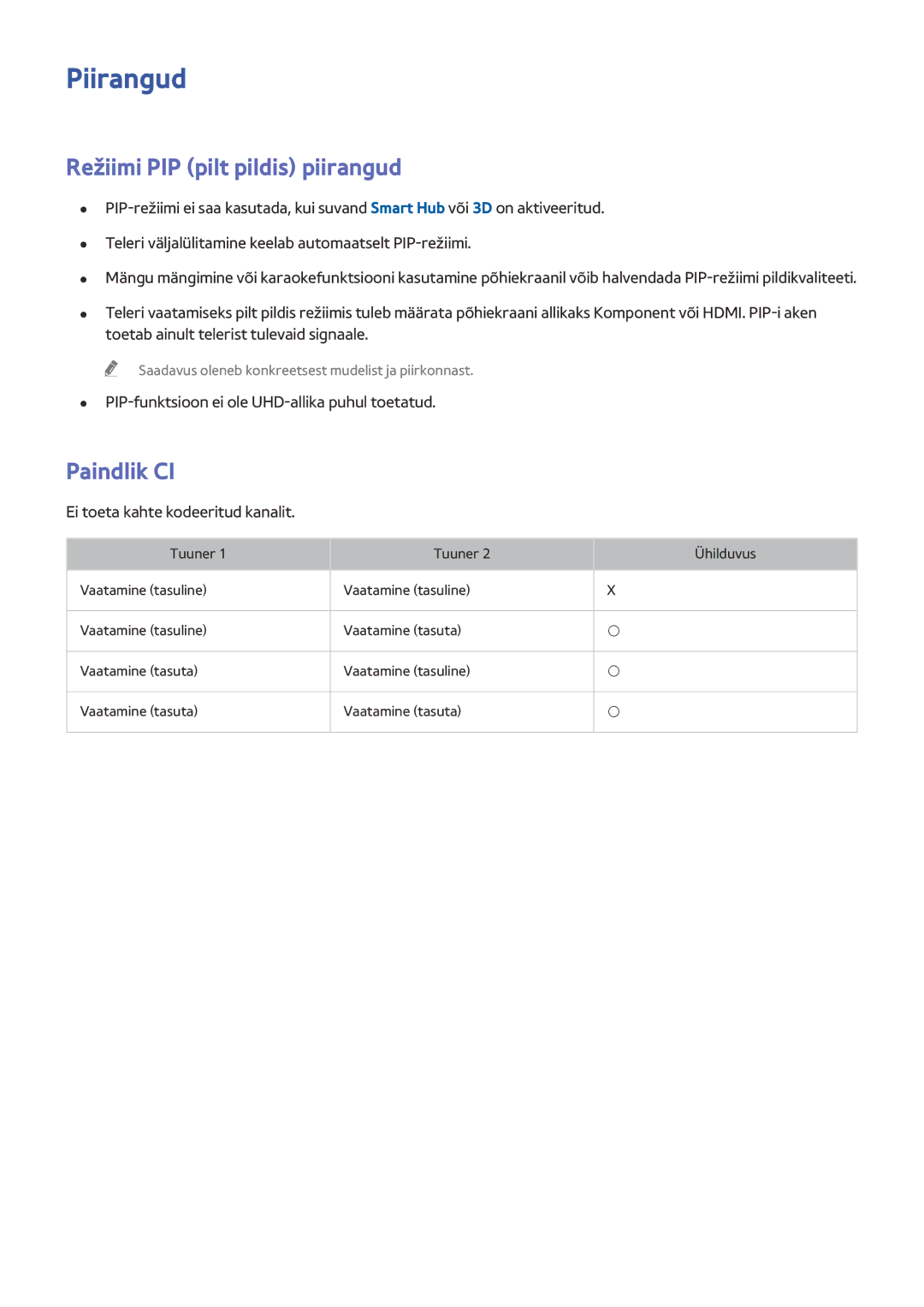 Samsung UE65HU8500TXXH manual Piirangud, Režiimi PIP pilt pildis piirangud, Paindlik CI, Ei toeta kahte kodeeritud kanalit 