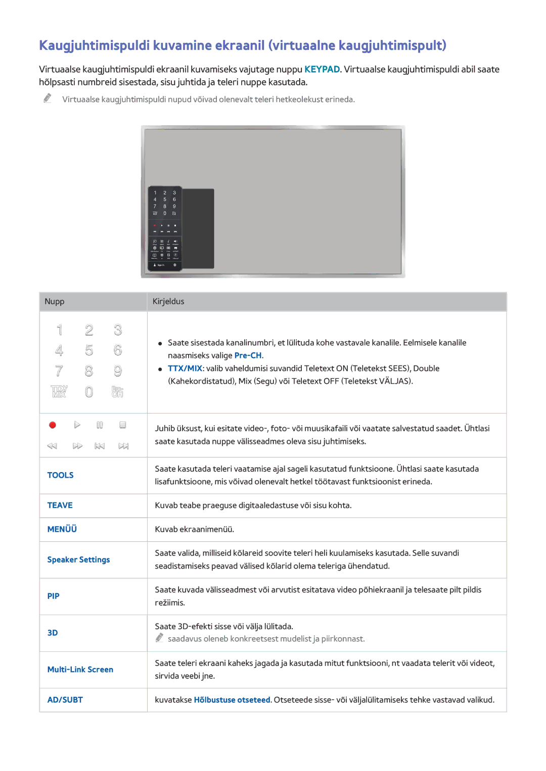 Samsung UE55HU8500TXXH, UE78HU8500TXXH, UE65HU8500TXXH manual Speaker Settings, Multi-Link Screen 