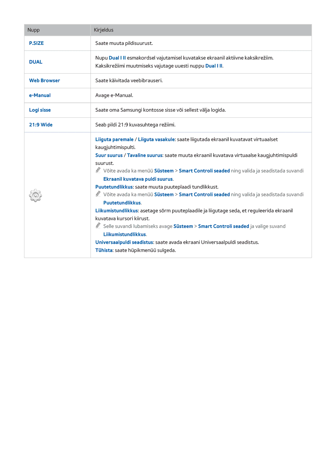 Samsung UE78HU8500TXXH manual Web Browser, Manual, Logi sisse, Wide, Ekraanil kuvatava puldi suurus, Puutetundlikkus 