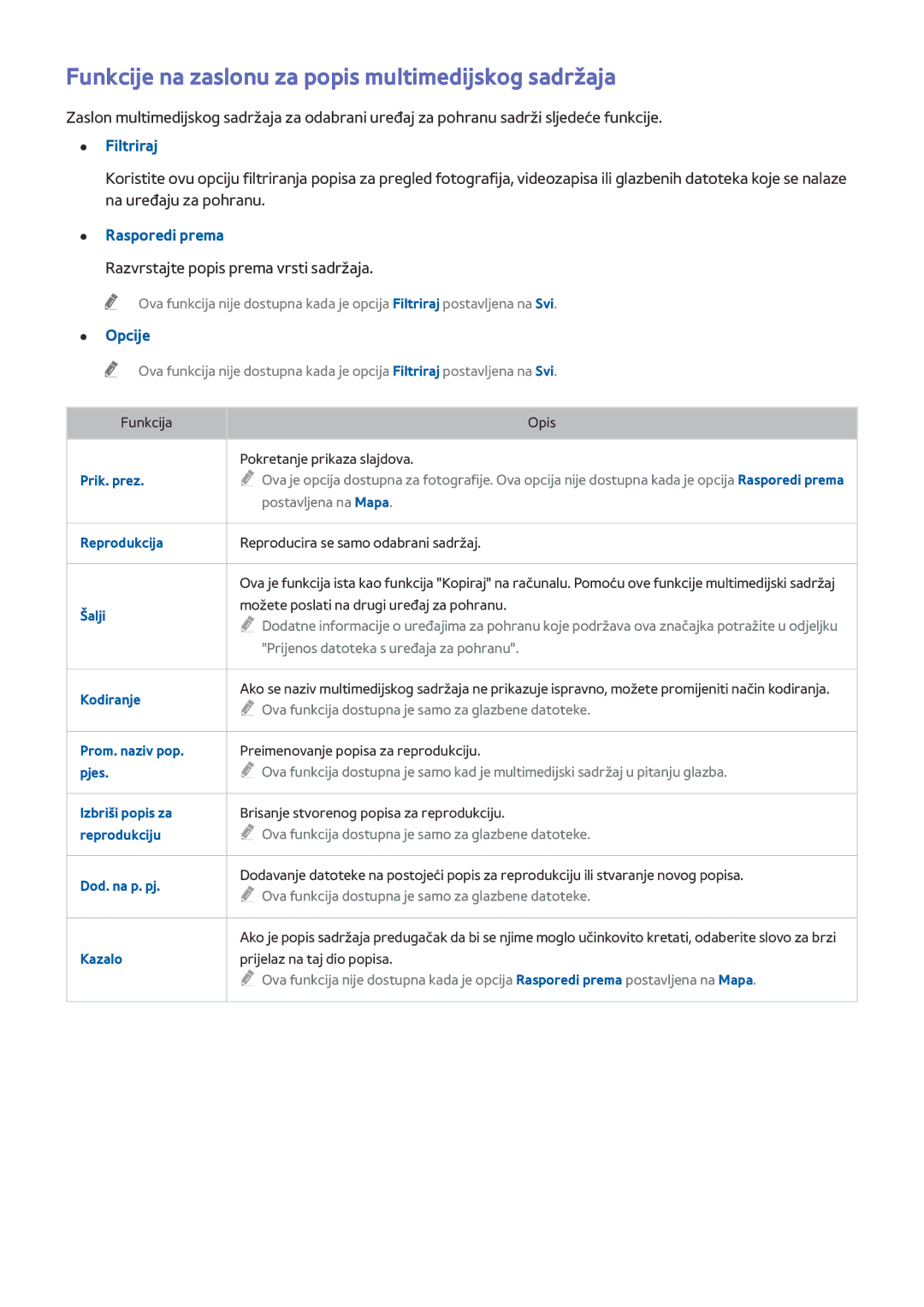 Samsung UE55HU8500TXXH manual Funkcije na zaslonu za popis multimedijskog sadržaja, Filtriraj, Rasporedi prema, Opcije 