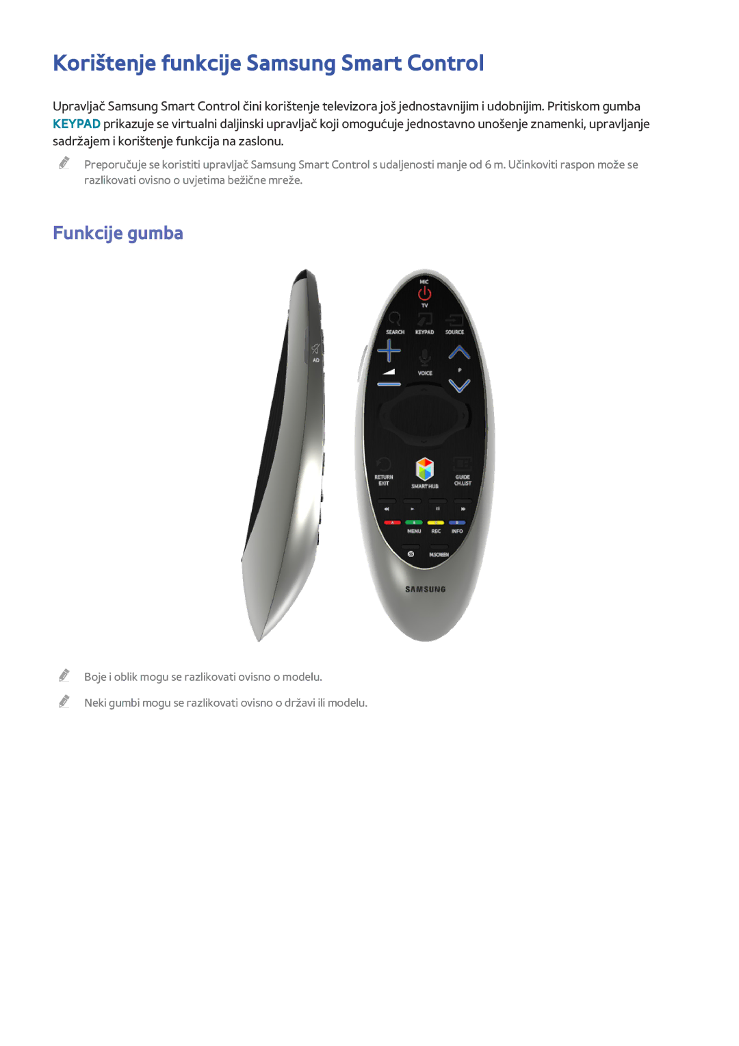 Samsung UE55HU8500TXXH, UE78HU8500TXXH, UE65HU8500TXXH manual Korištenje funkcije Samsung Smart Control, Funkcije gumba 