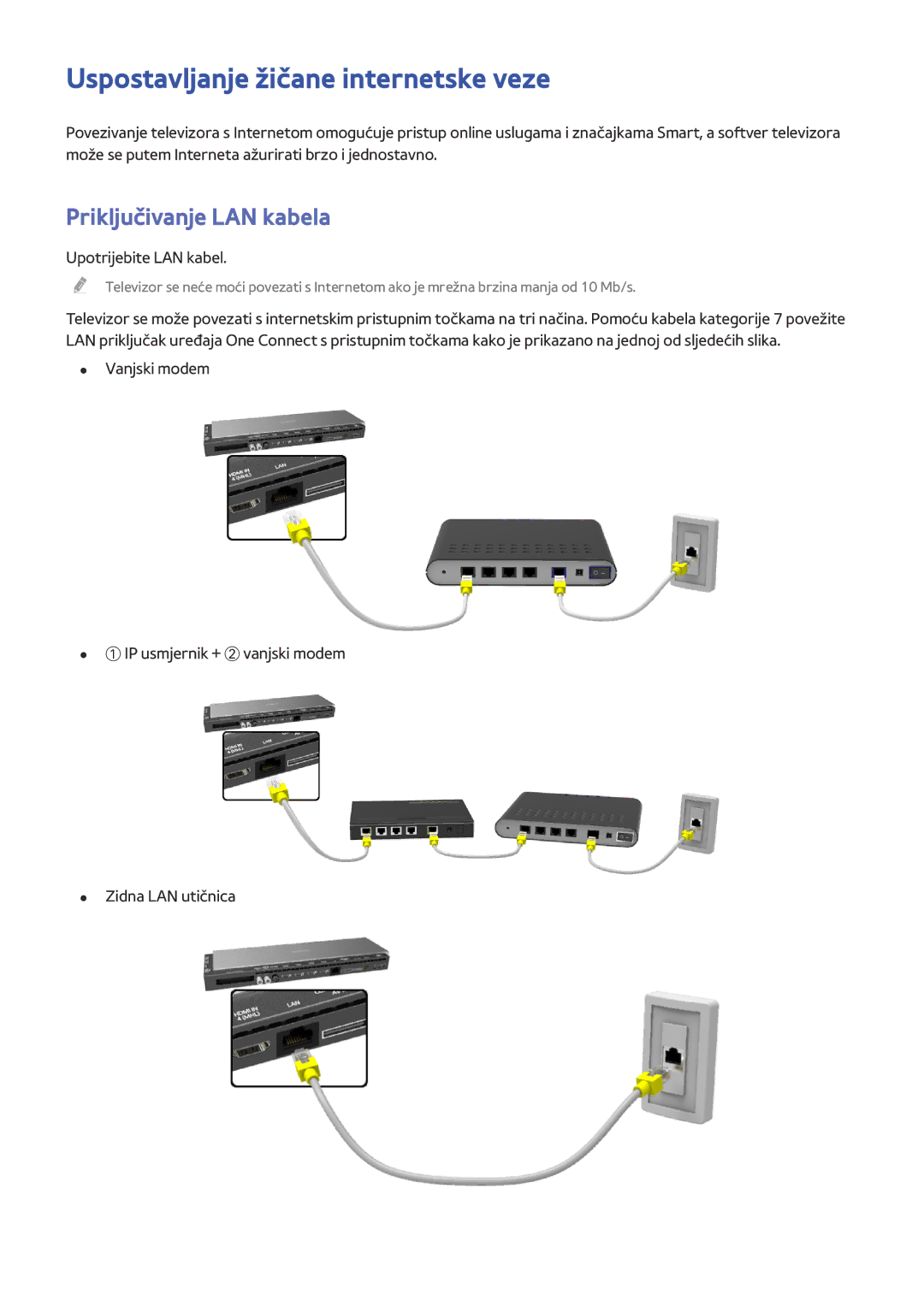 Samsung UE65HU8500TXXH manual Uspostavljanje žičane internetske veze, Priključivanje LAN kabela, Upotrijebite LAN kabel 