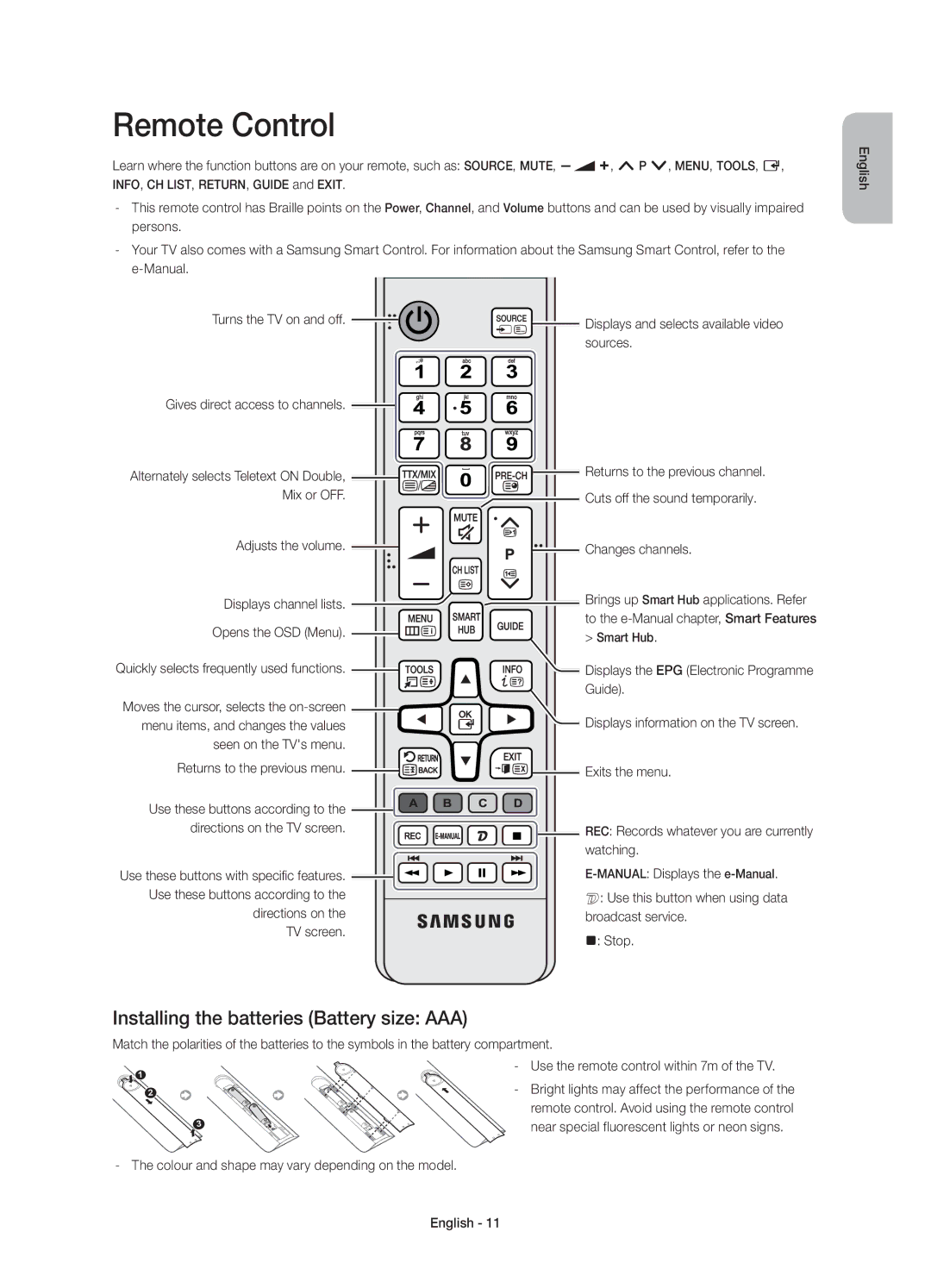 Samsung UE65HU8500ZXZT, UE55HU8500ZXZT manual Remote Control, Installing the batteries Battery size AAA 