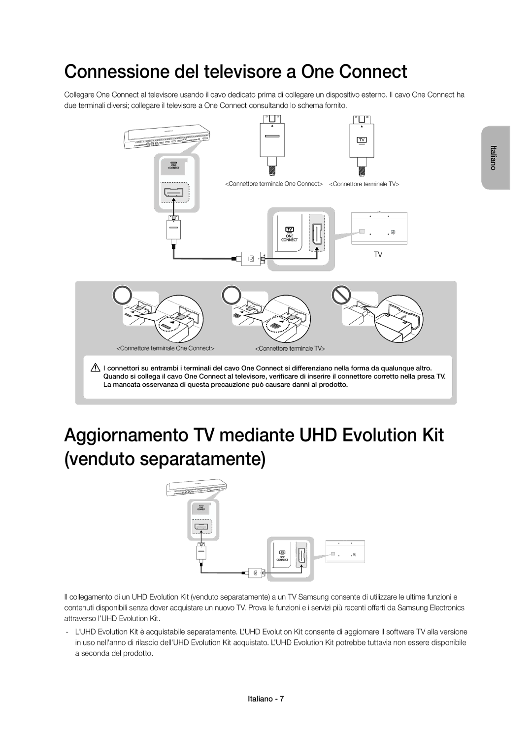 Samsung UE65HU8500ZXZT, UE55HU8500ZXZT manual Connessione del televisore a One Connect 