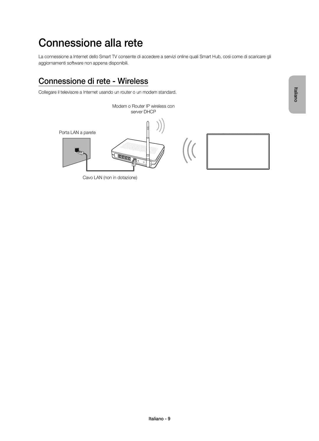 Samsung UE65HU8500ZXZT, UE55HU8500ZXZT manual Connessione alla rete, Connessione di rete Wireless 