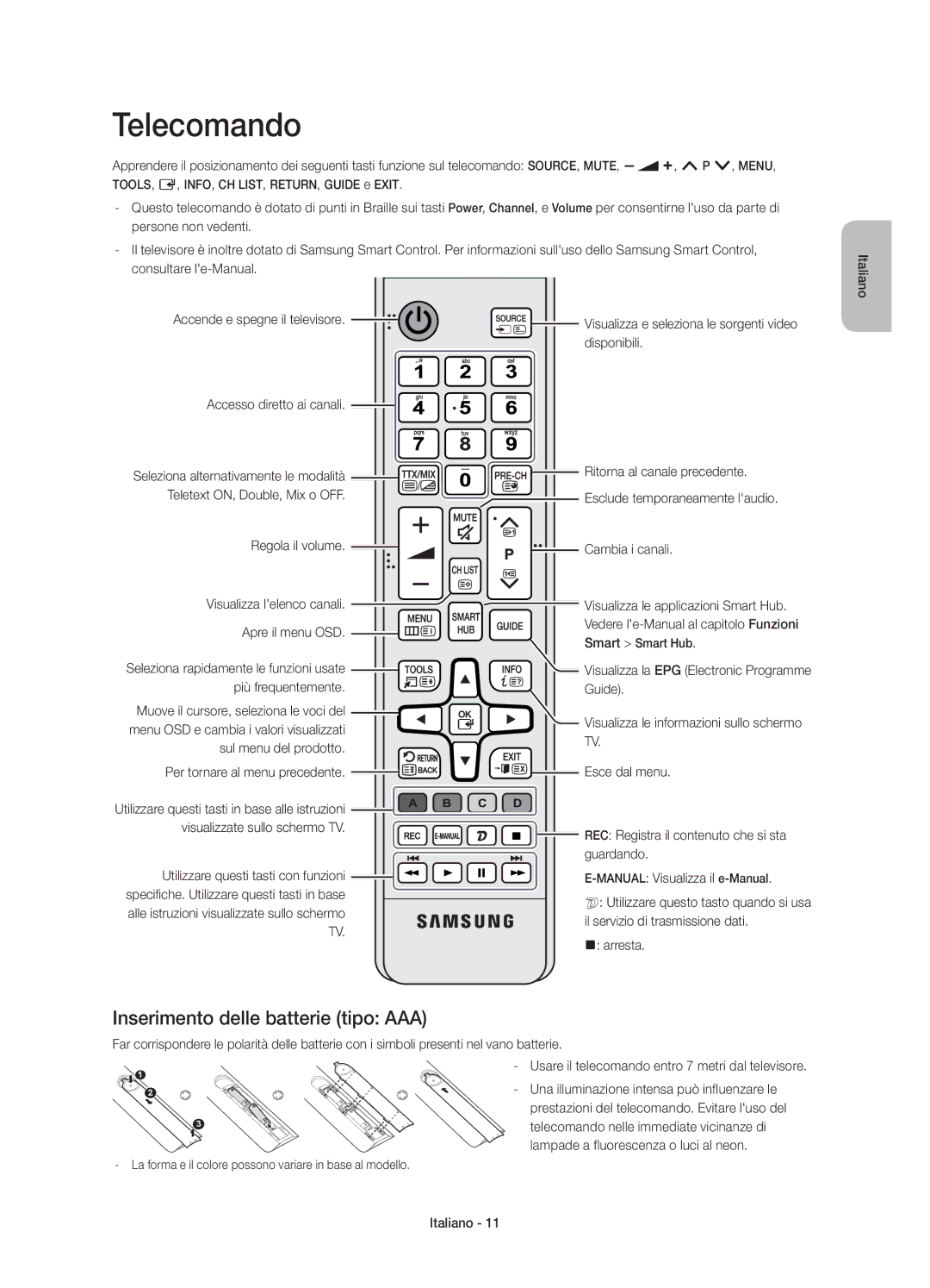 Samsung UE65HU8500ZXZT, UE55HU8500ZXZT manual Telecomando, Inserimento delle batterie tipo AAA 