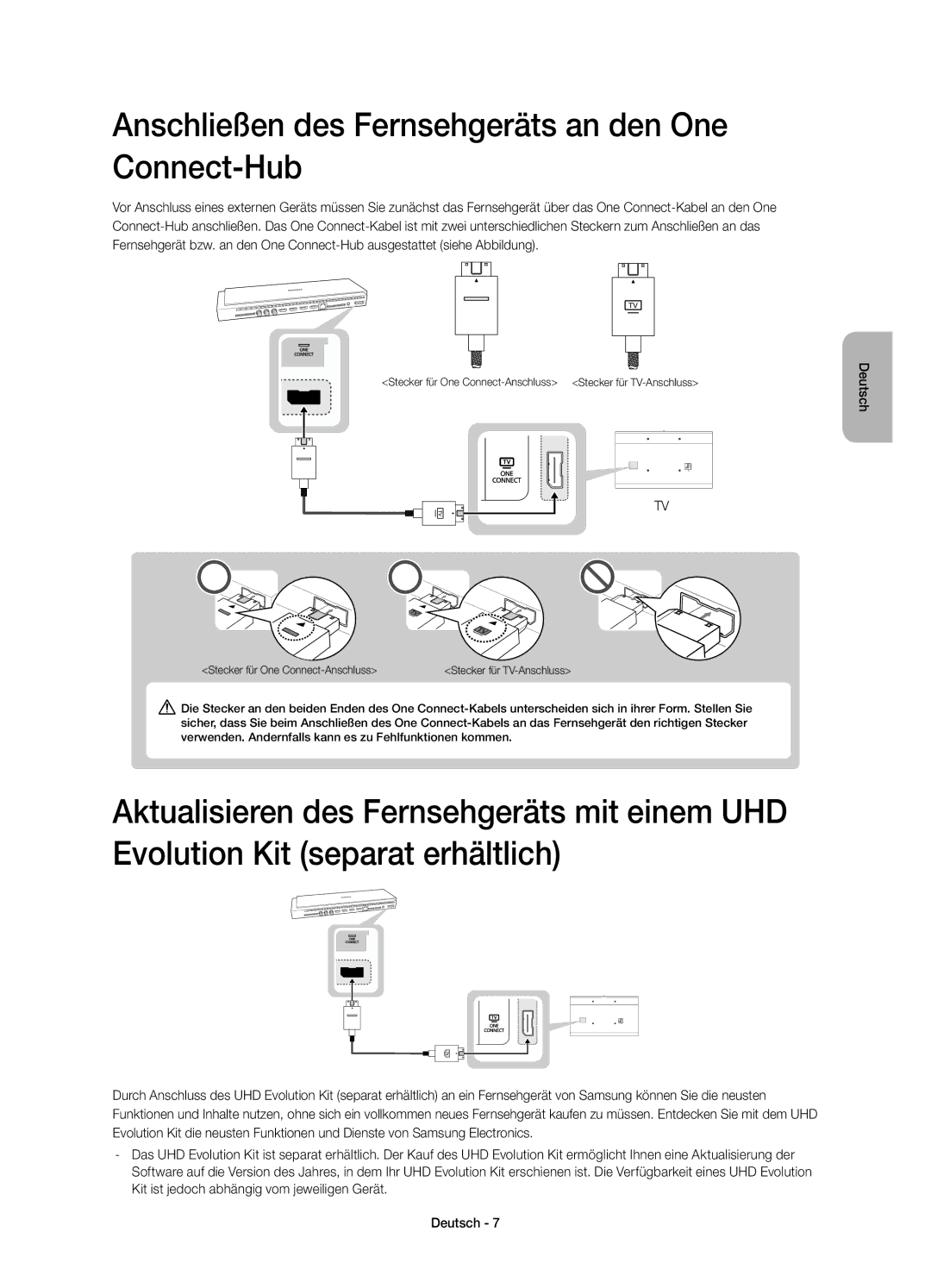 Samsung UE65HU8500ZXZT, UE55HU8500ZXZT manual Anschließen des Fernsehgeräts an den One Connect-Hub 