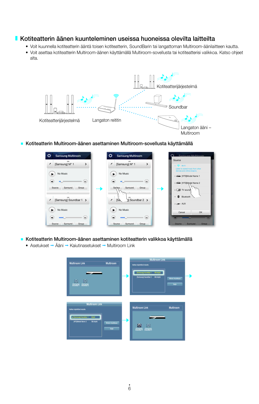 Samsung UE48H6675STXXE, UE55HU8505QXXE, UE40H6505STXXE, UE32H6275SUXXE manual Asetukset Ääni Kaiutinasetukset Multiroom Link 